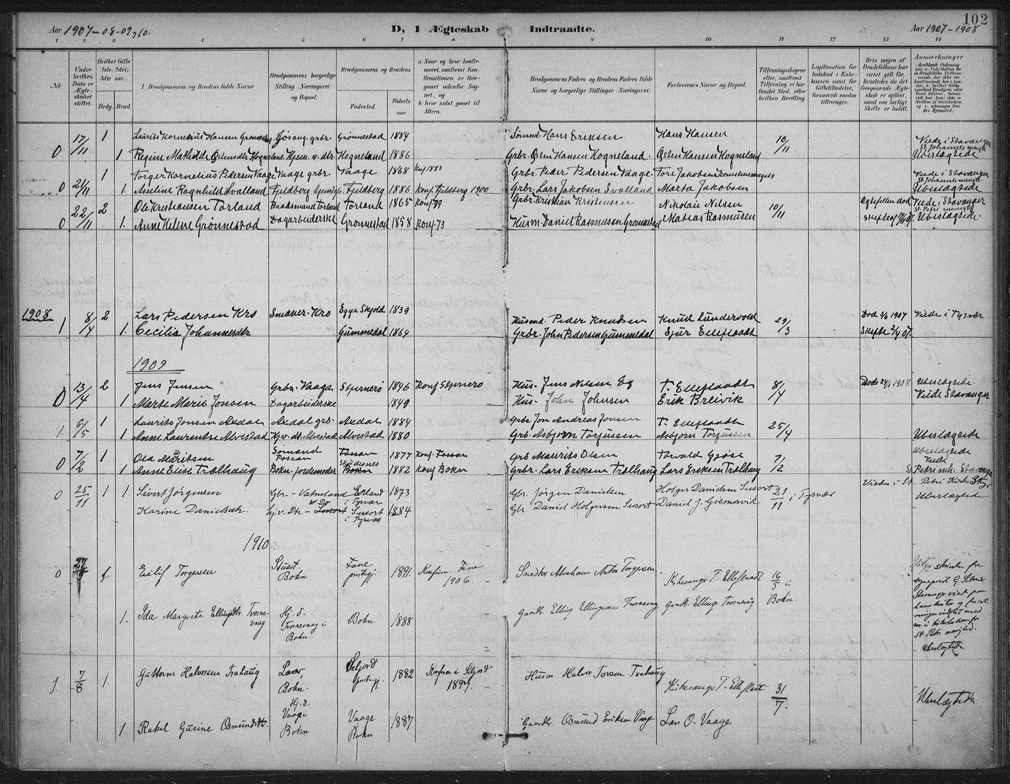 Tysvær sokneprestkontor, AV/SAST-A -101864/H/Ha/Haa/L0009: Parish register (official) no. A 9, 1898-1925, p. 102