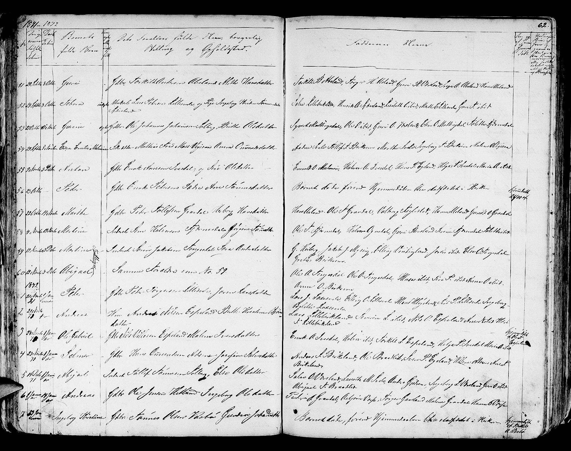 Helleland sokneprestkontor, AV/SAST-A-101810: Parish register (copy) no. B 3, 1847-1886, p. 62