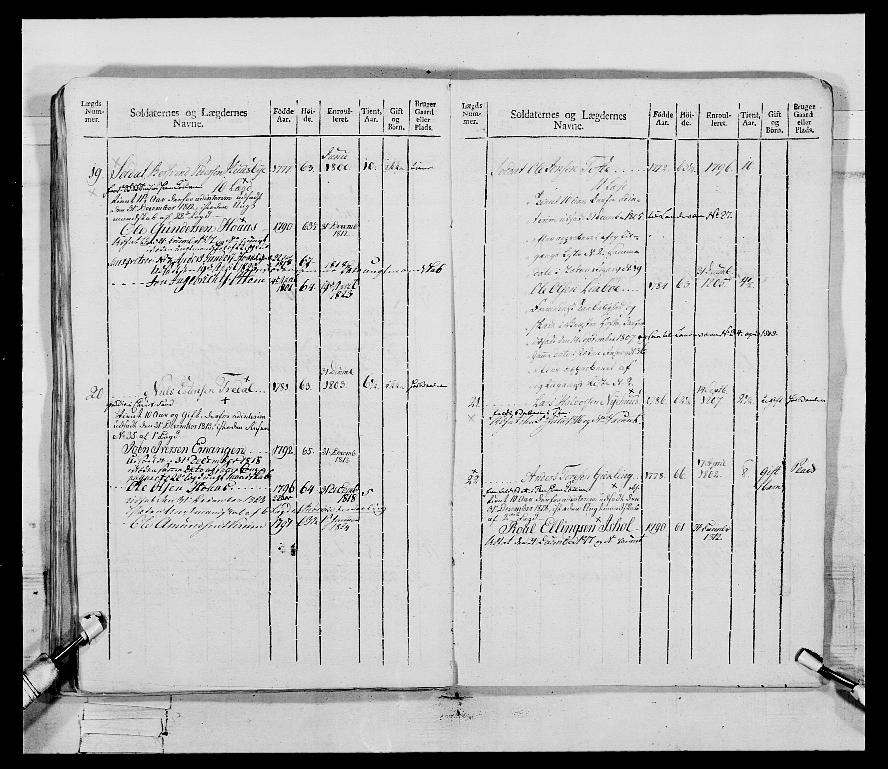 Generalitets- og kommissariatskollegiet, Det kongelige norske kommissariatskollegium, AV/RA-EA-5420/E/Eh/L0083b: 2. Trondheimske nasjonale infanteriregiment, 1810, p. 202