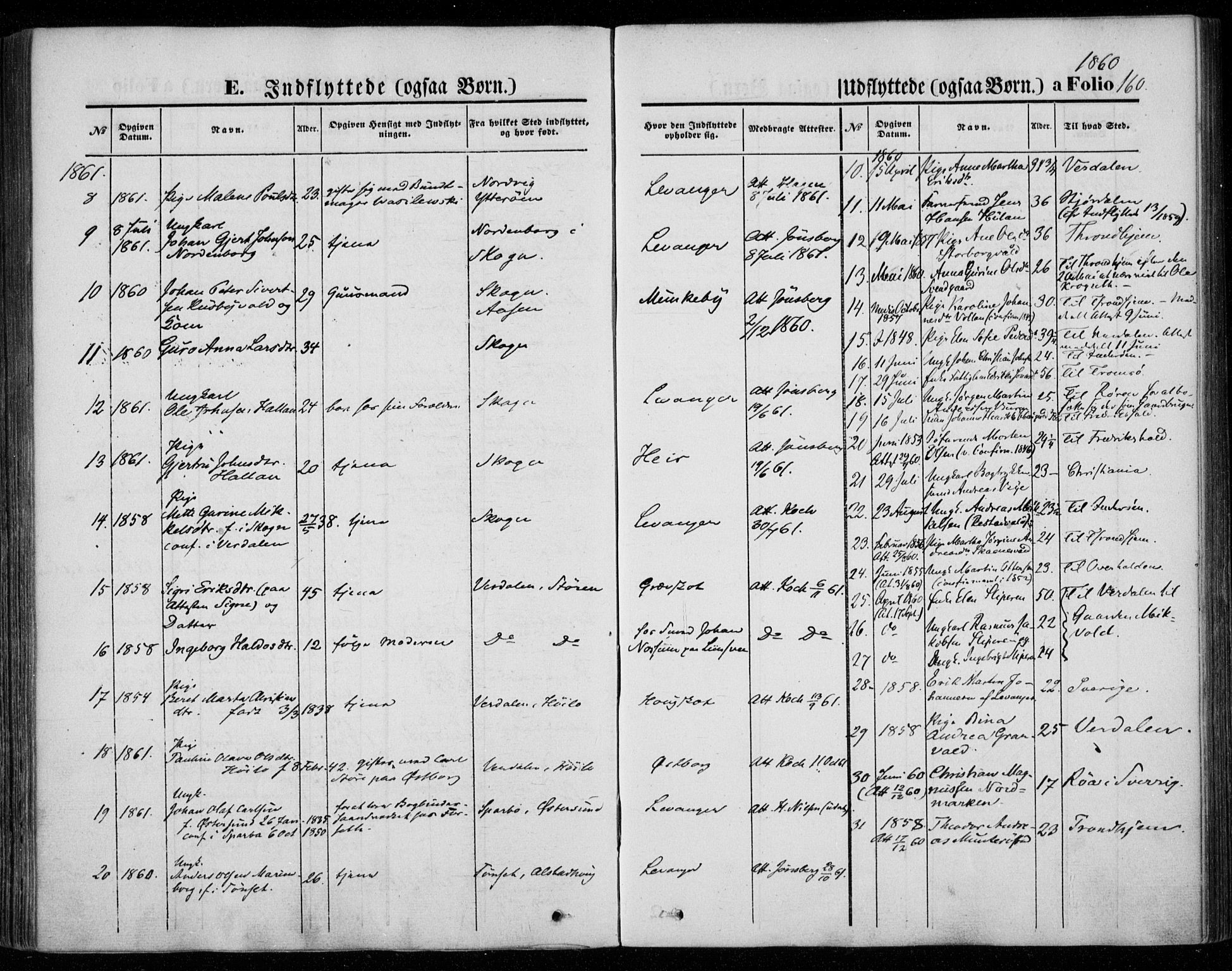 Ministerialprotokoller, klokkerbøker og fødselsregistre - Nord-Trøndelag, AV/SAT-A-1458/720/L0184: Parish register (official) no. 720A02 /1, 1855-1863, p. 160