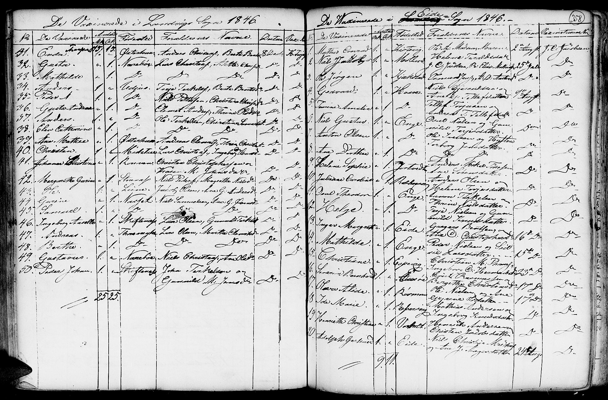 Hommedal sokneprestkontor, AV/SAK-1111-0023/F/Fa/Fab/L0002: Parish register (official) no. A 2 /1, 1741-1848, p. 358