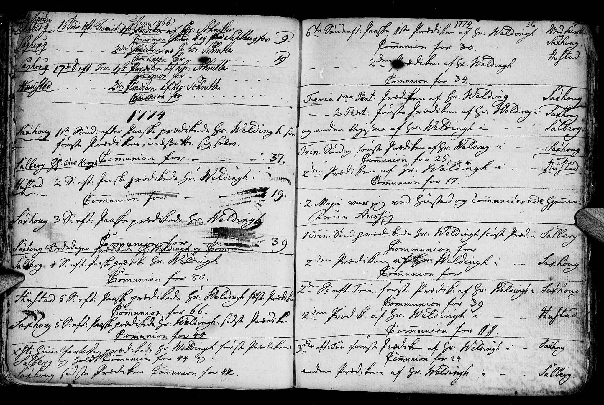 Ministerialprotokoller, klokkerbøker og fødselsregistre - Nord-Trøndelag, SAT/A-1458/730/L0273: Parish register (official) no. 730A02, 1762-1802, p. 36