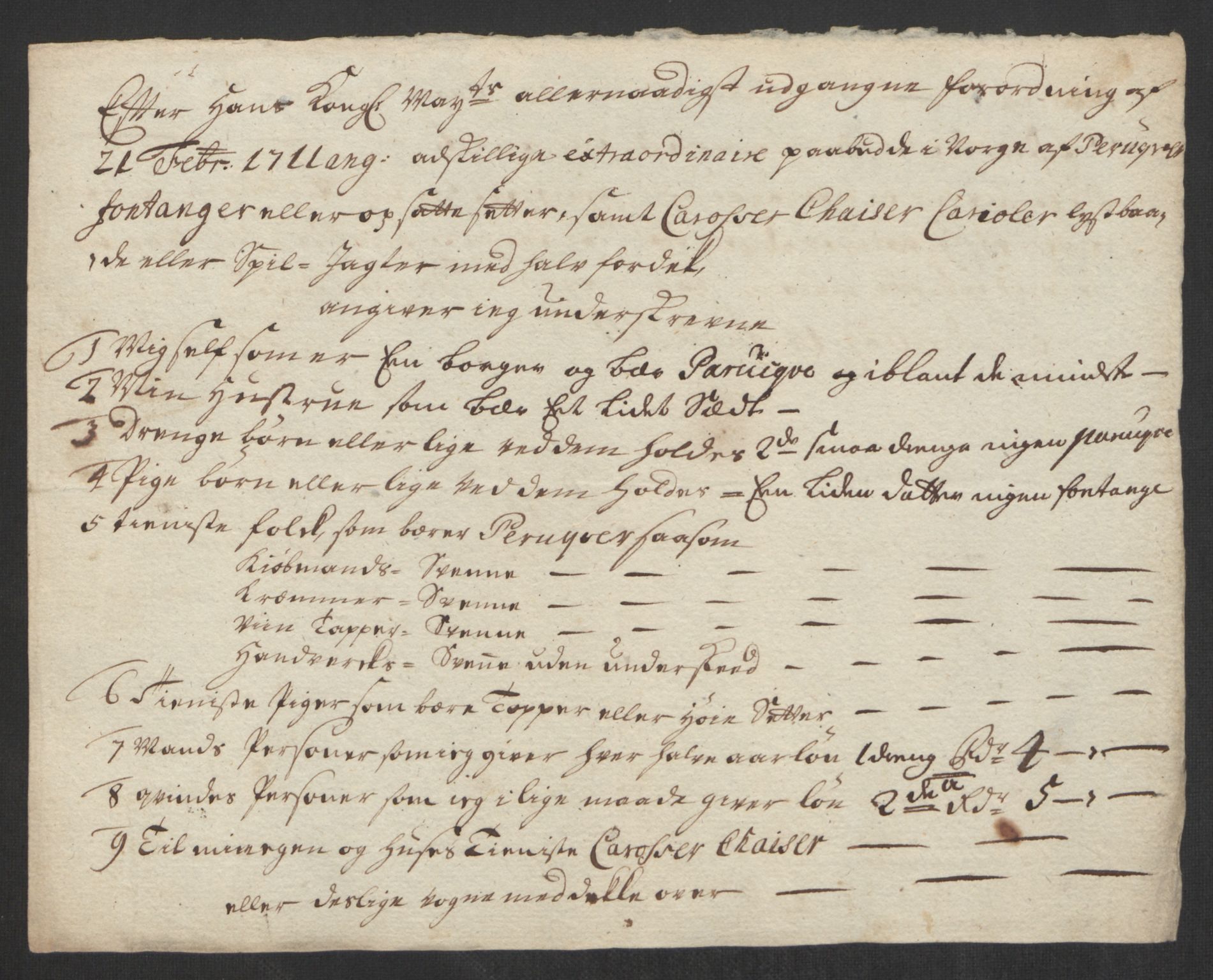 Rentekammeret inntil 1814, Reviderte regnskaper, Byregnskaper, AV/RA-EA-4066/R/Rs/L0507: [S3] Kontribusjonsregnskap, 1699-1711, p. 577