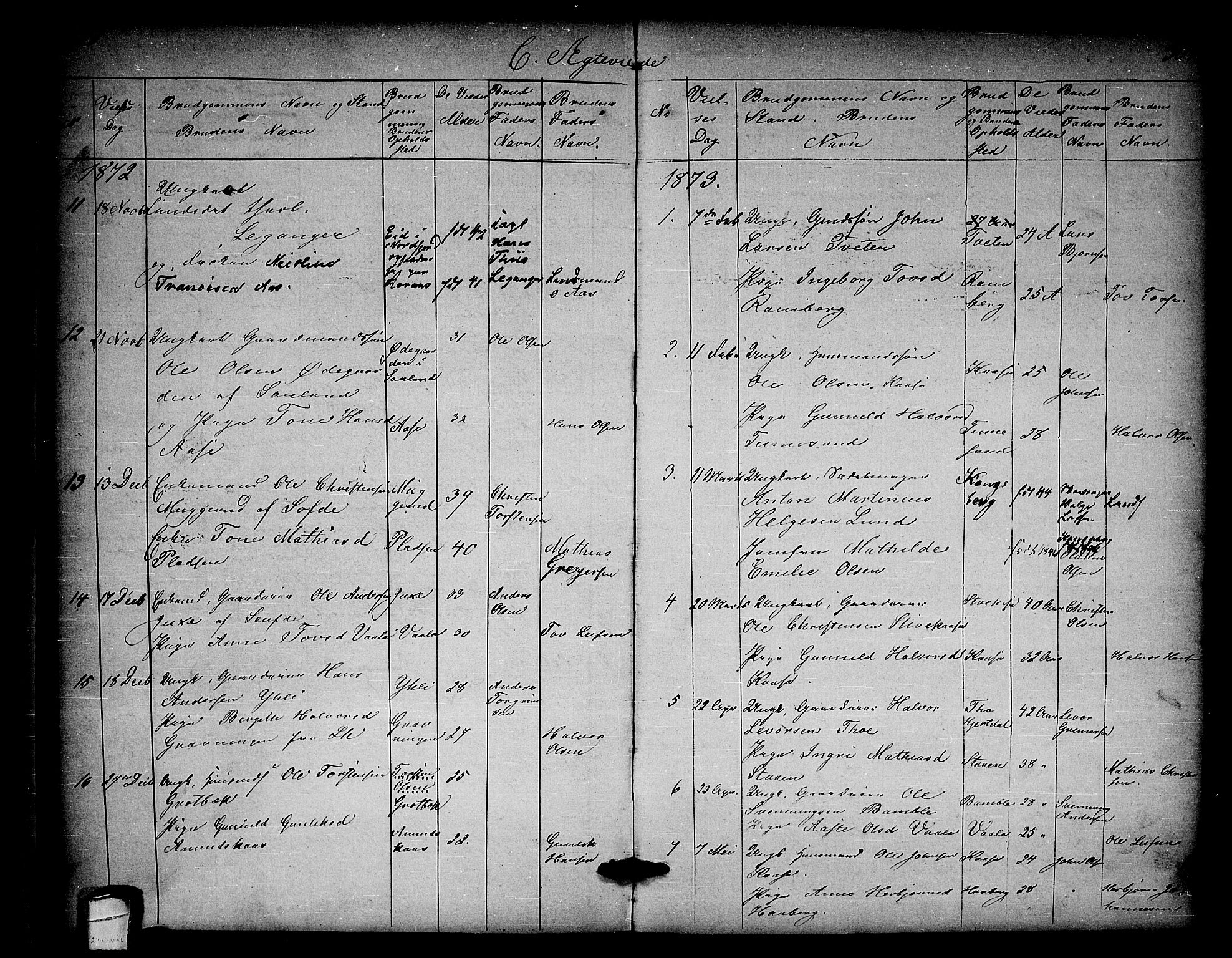 Heddal kirkebøker, SAKO/A-268/G/Ga/L0001: Parish register (copy) no. I 1, 1866-1878, p. 308-309