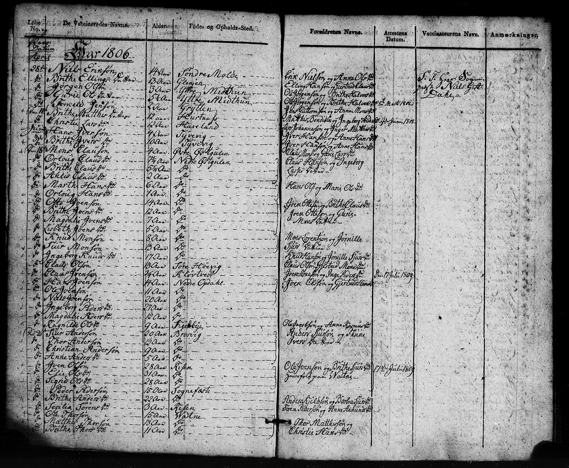 Gulen sokneprestembete, SAB/A-80201/H/Haa/Haaa/L0024: Parish register (official) no. A 24, 1806-1821, p. 2