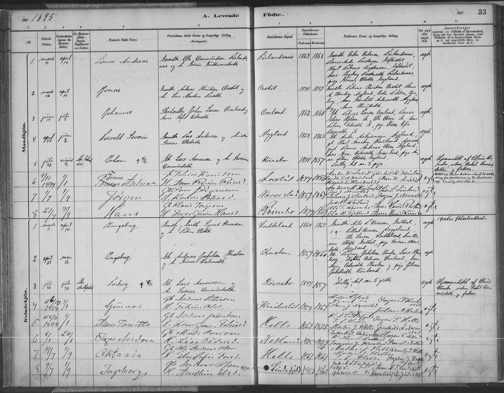 Fjotland sokneprestkontor, SAK/1111-0010/F/Fa/L0002: Parish register (official) no. A 2, 1880-1898, p. 33