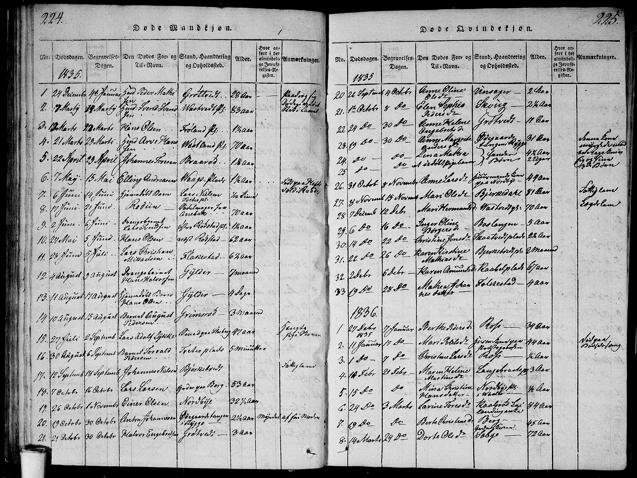 Våler prestekontor Kirkebøker, SAO/A-11083/G/Ga/L0001: Parish register (copy) no. I 1, 1815-1839, p. 224-225