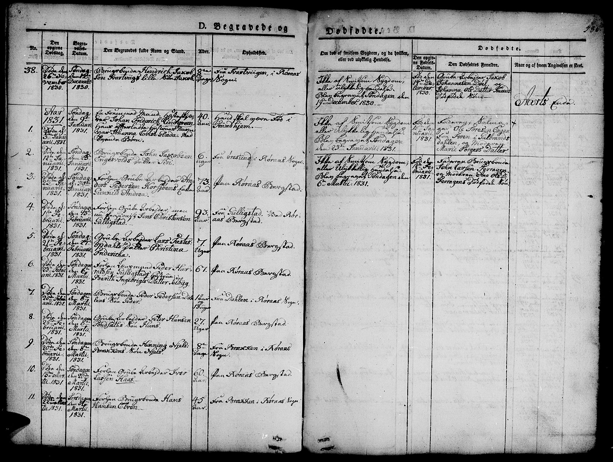 Ministerialprotokoller, klokkerbøker og fødselsregistre - Sør-Trøndelag, SAT/A-1456/681/L0939: Parish register (copy) no. 681C03, 1829-1855, p. 586