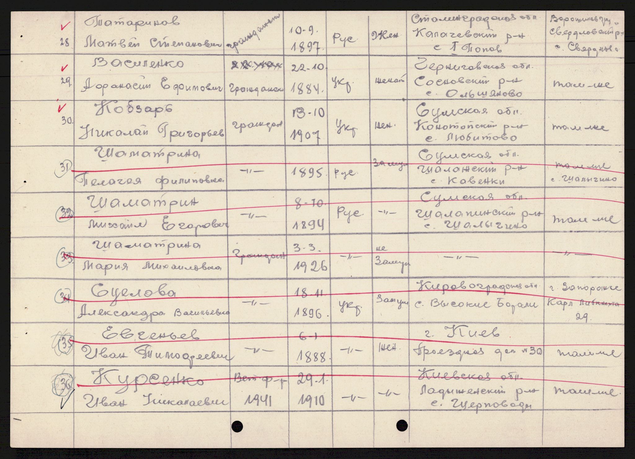 Flyktnings- og fangedirektoratet, Repatrieringskontoret, AV/RA-S-1681/D/Db/L0019: Displaced Persons (DPs) og sivile tyskere, 1945-1948, p. 825