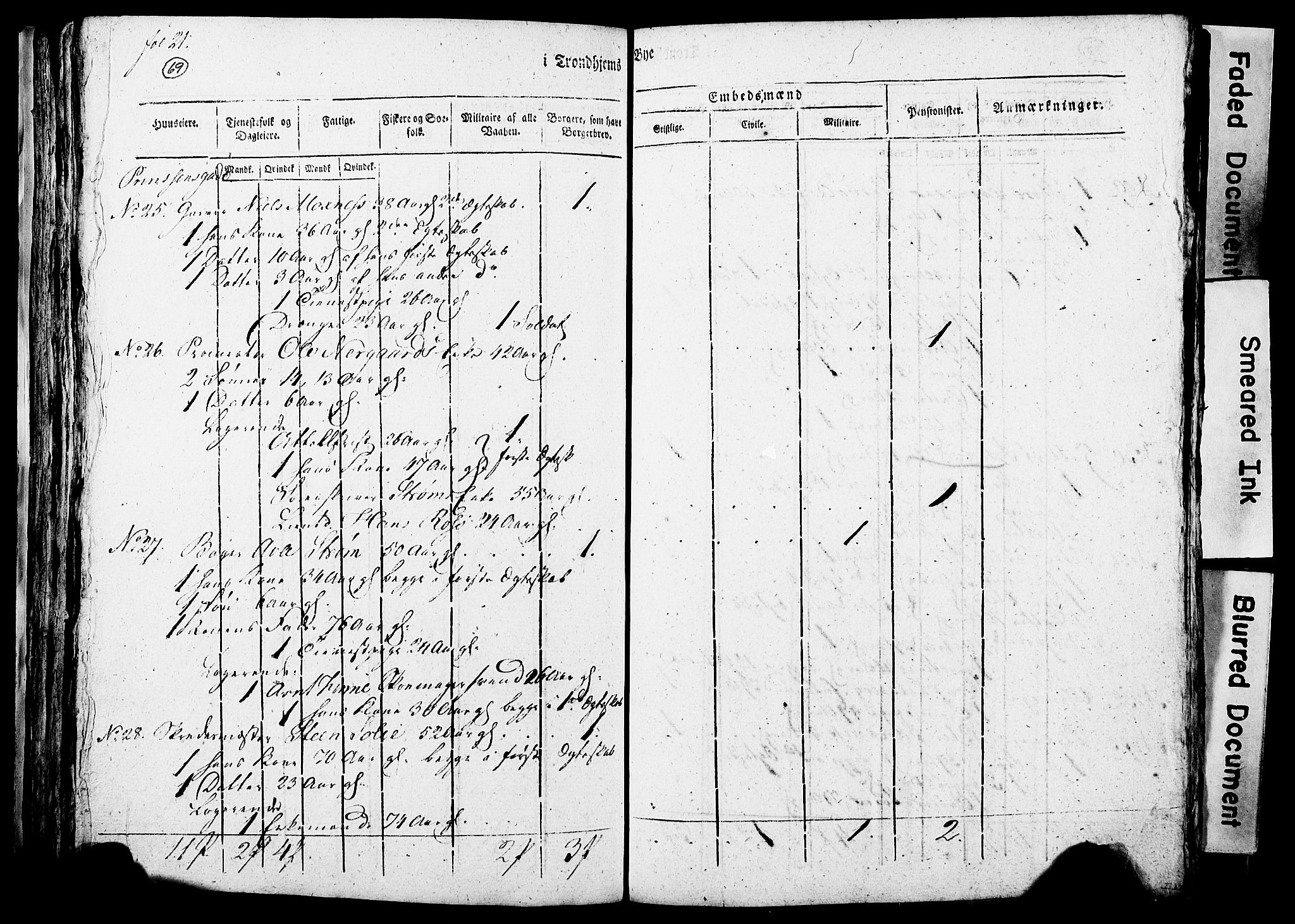 RA, Census 1815 for Trondheim, 1815, p. 270