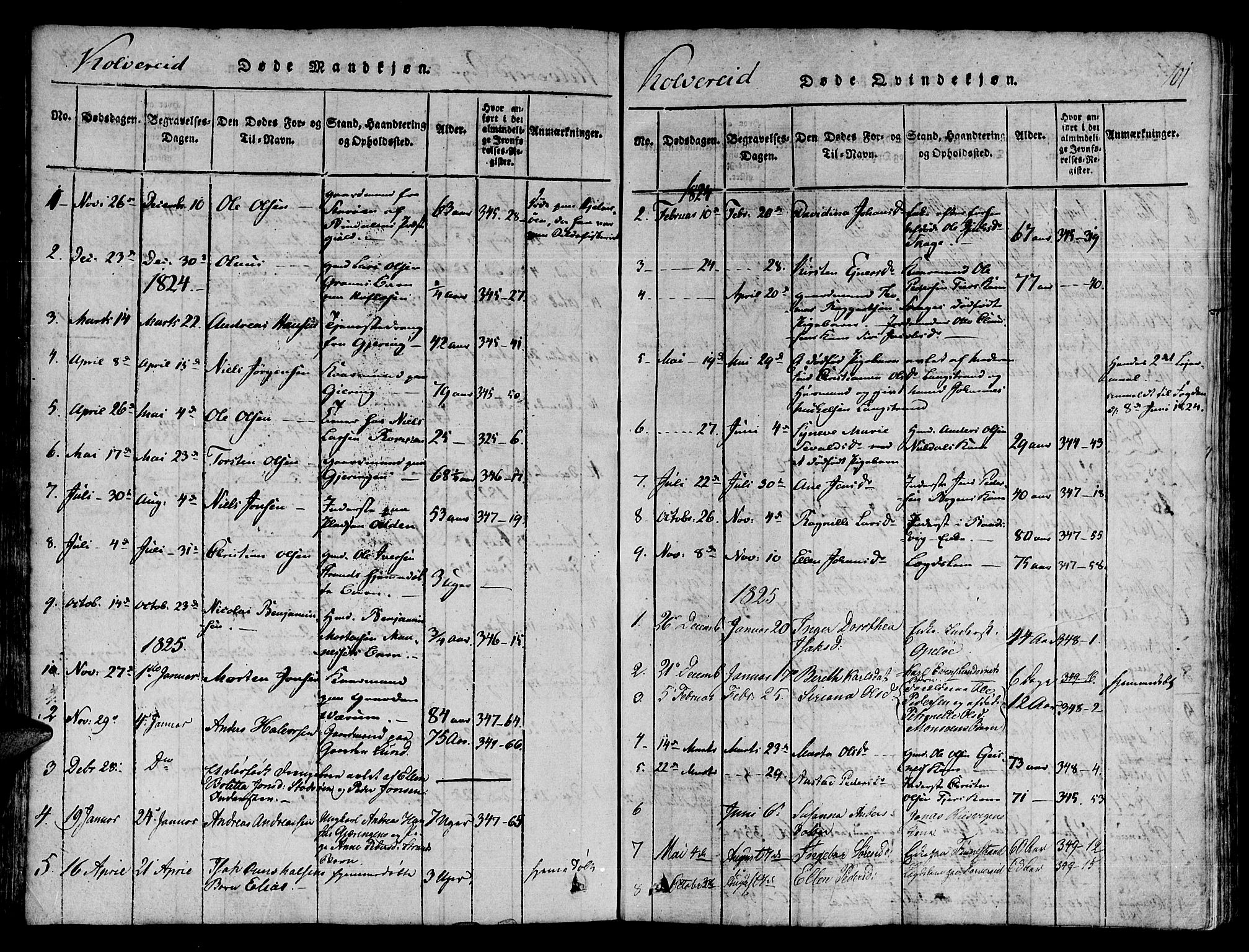 Ministerialprotokoller, klokkerbøker og fødselsregistre - Nord-Trøndelag, SAT/A-1458/780/L0636: Parish register (official) no. 780A03 /1, 1815-1830, p. 101