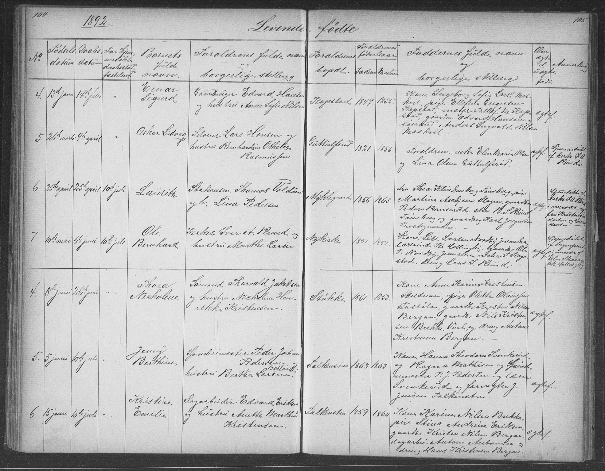 Borre kirkebøker, SAKO/A-338/G/Gb/L0002: Parish register (copy) no. II 2, 1878-1892, p. 104-105