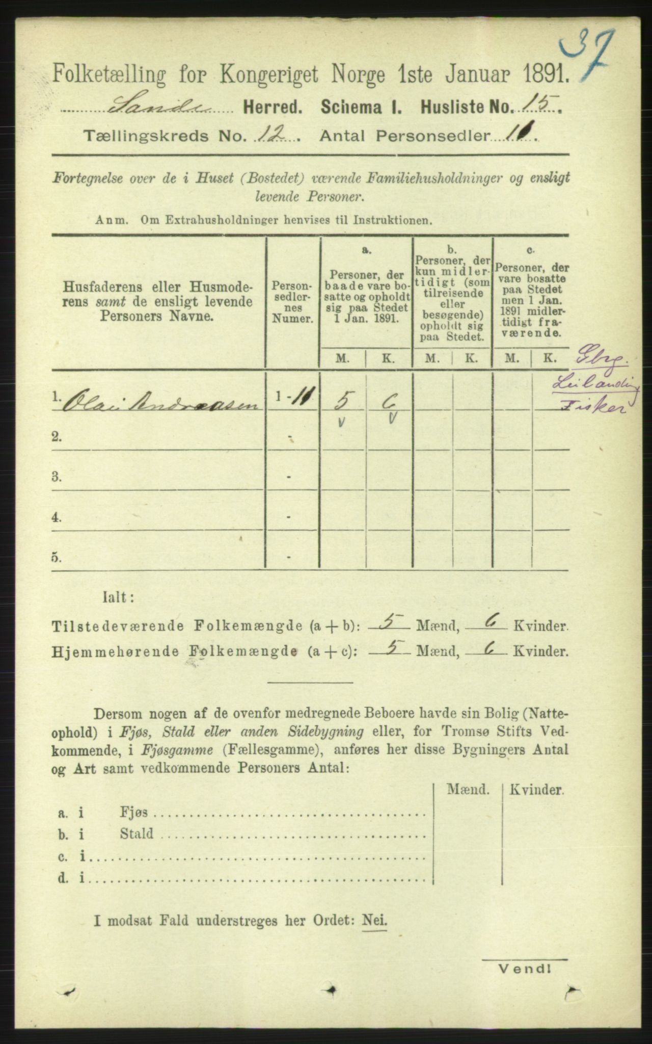 RA, 1891 census for 1514 Sande, 1891, p. 2223