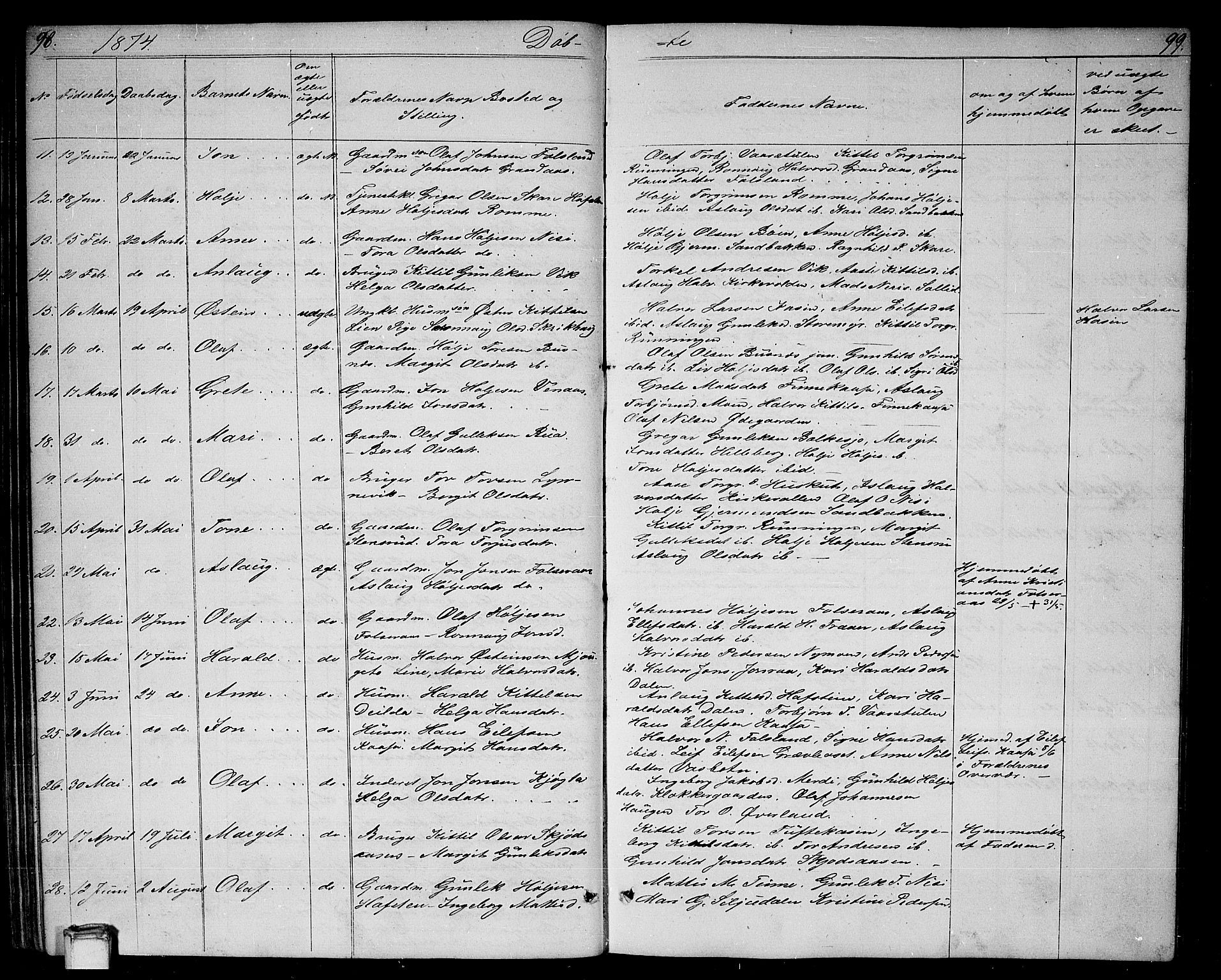 Gransherad kirkebøker, SAKO/A-267/G/Ga/L0002: Parish register (copy) no. I 2, 1854-1886, p. 98-99