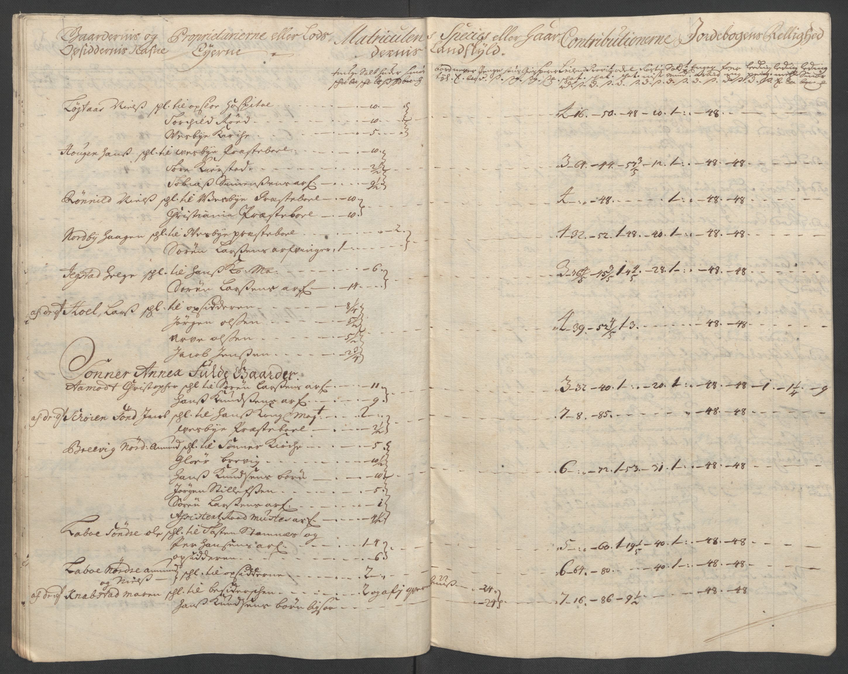 Rentekammeret inntil 1814, Reviderte regnskaper, Fogderegnskap, AV/RA-EA-4092/R10/L0447: Fogderegnskap Aker og Follo, 1707-1709, p. 485