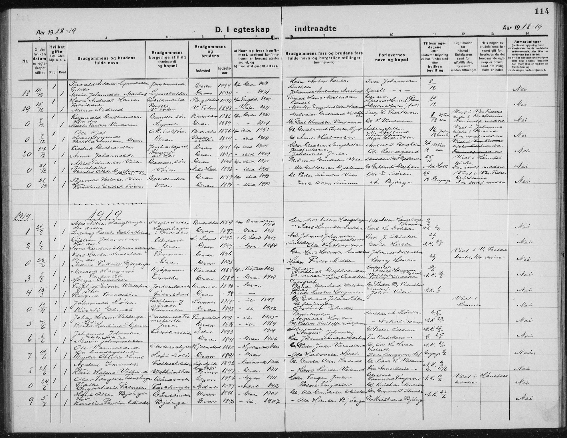 Gran prestekontor, SAH/PREST-112/H/Ha/Hab/L0008: Parish register (copy) no. 8, 1917-1935, p. 114