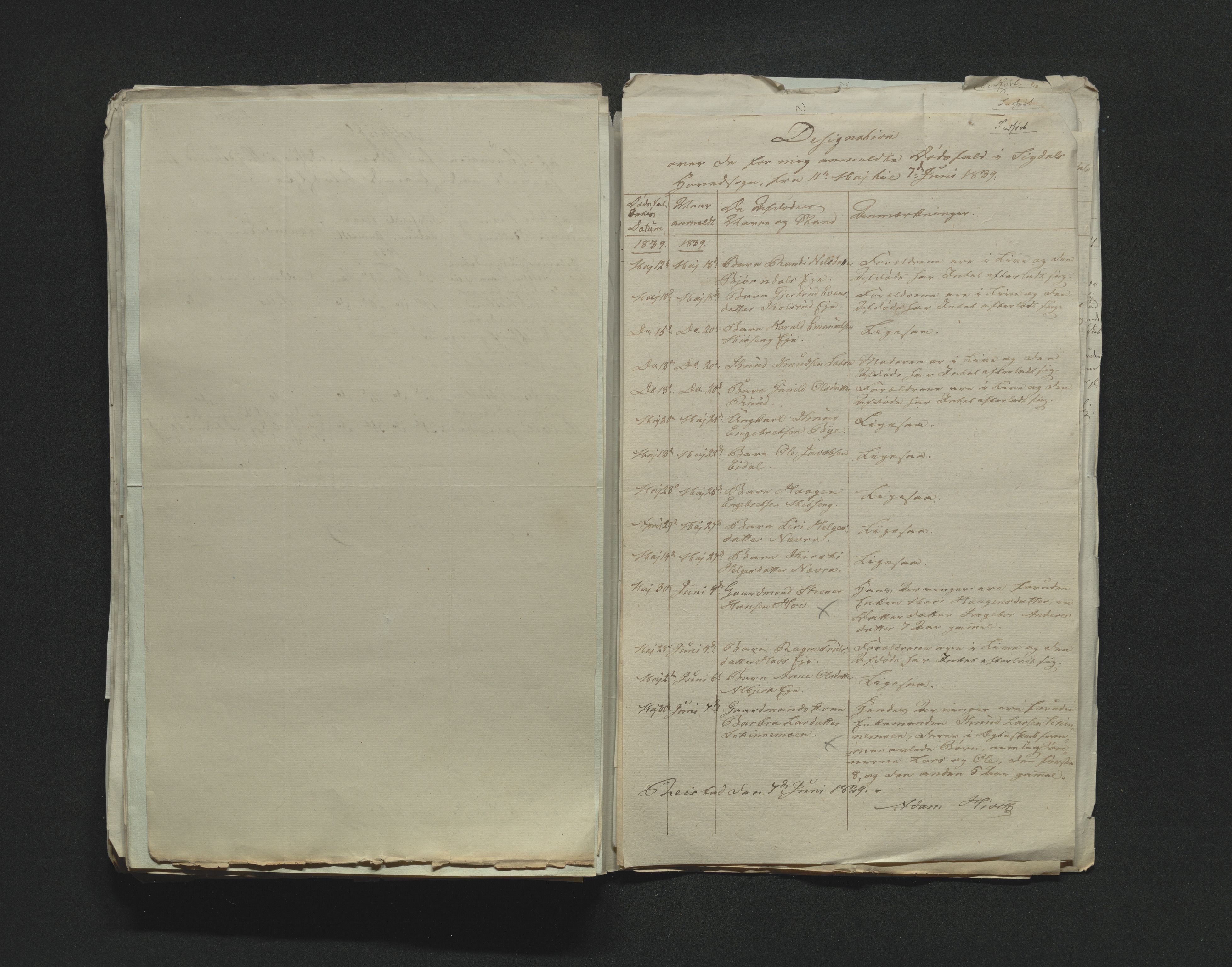 Eiker, Modum og Sigdal sorenskriveri, AV/SAKO-A-123/H/Ha/Hab/L0005: Dødsfallsmeldinger, 1837-1840