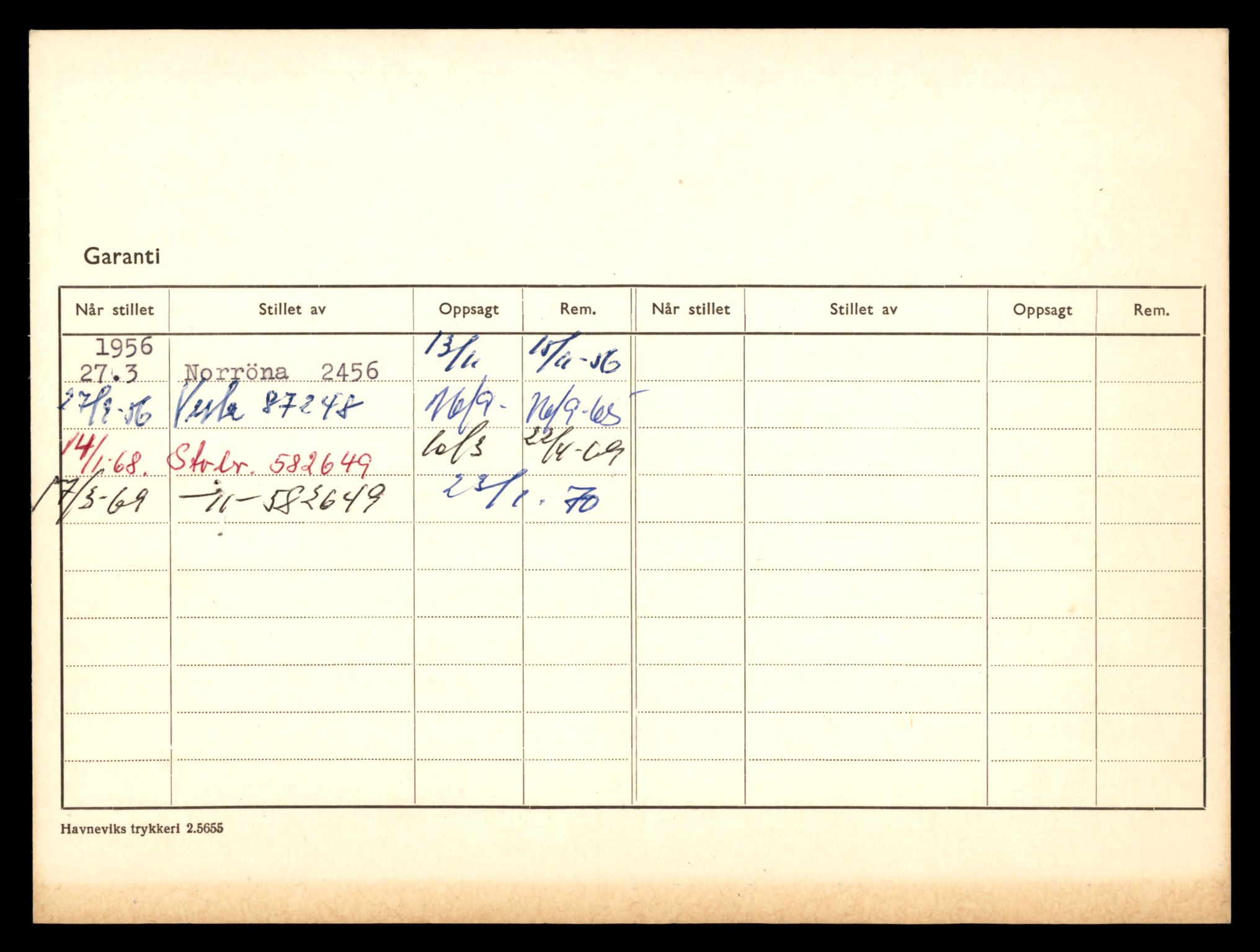 Møre og Romsdal vegkontor - Ålesund trafikkstasjon, AV/SAT-A-4099/F/Fe/L0042: Registreringskort for kjøretøy T 13906 - T 14079, 1927-1998, p. 1822