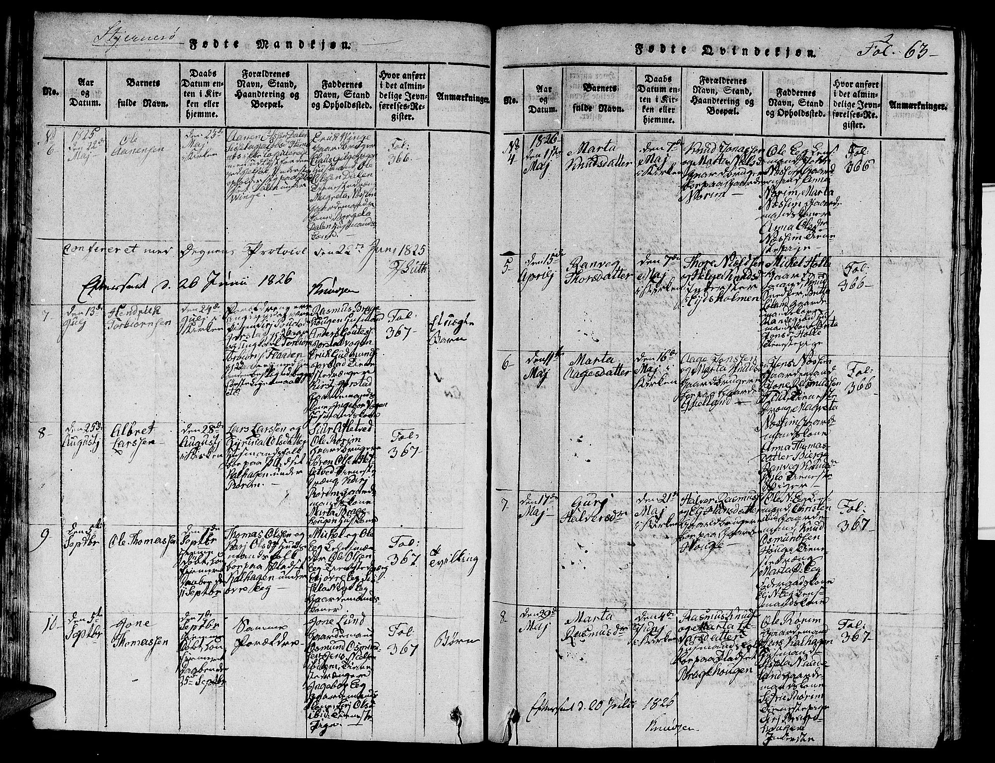 Nedstrand sokneprestkontor, AV/SAST-A-101841/01/V: Parish register (copy) no. B 1 /2, 1816-1847, p. 63