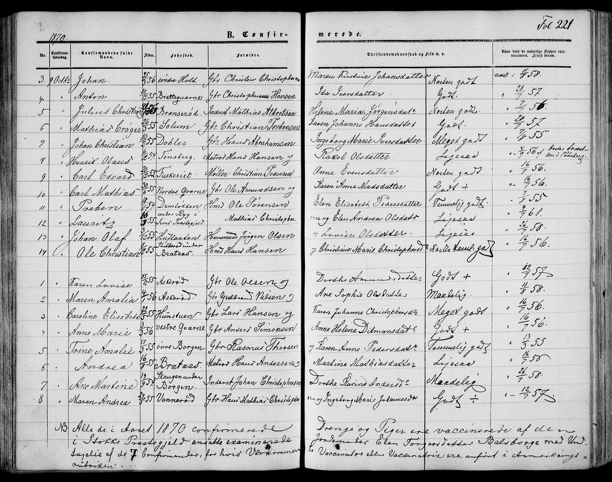 Stokke kirkebøker, AV/SAKO-A-320/F/Fa/L0008: Parish register (official) no. I 8, 1858-1871, p. 221