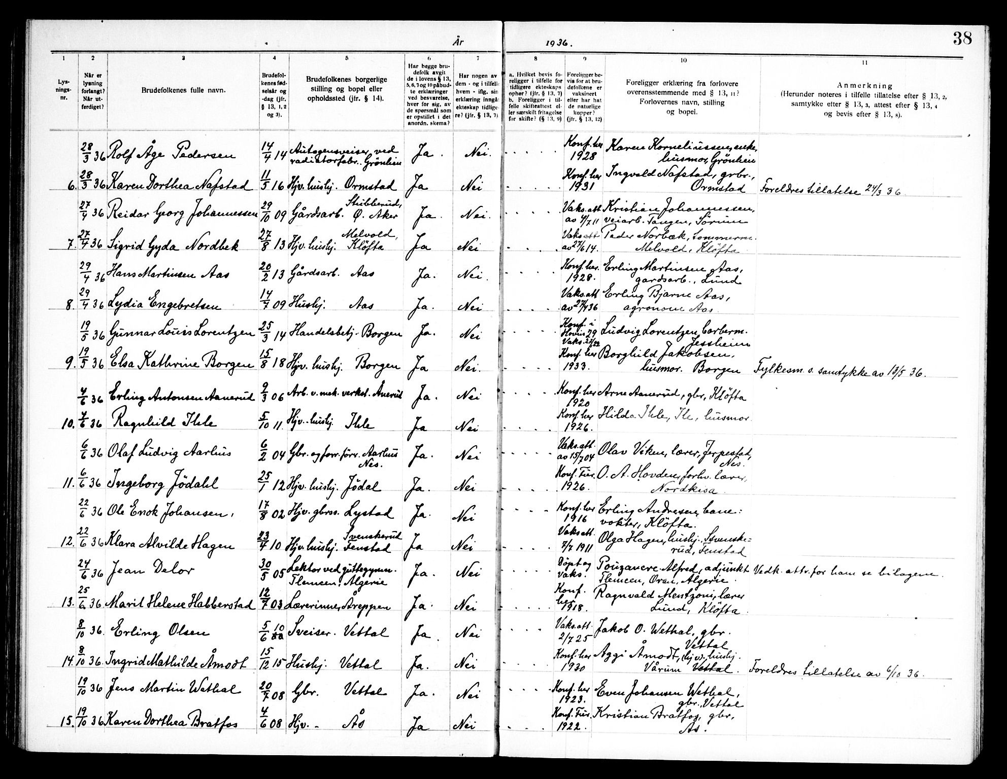 Ullensaker prestekontor Kirkebøker, SAO/A-10236a/H/Ha/L0002: Banns register no. 2, 1919-1959, p. 38
