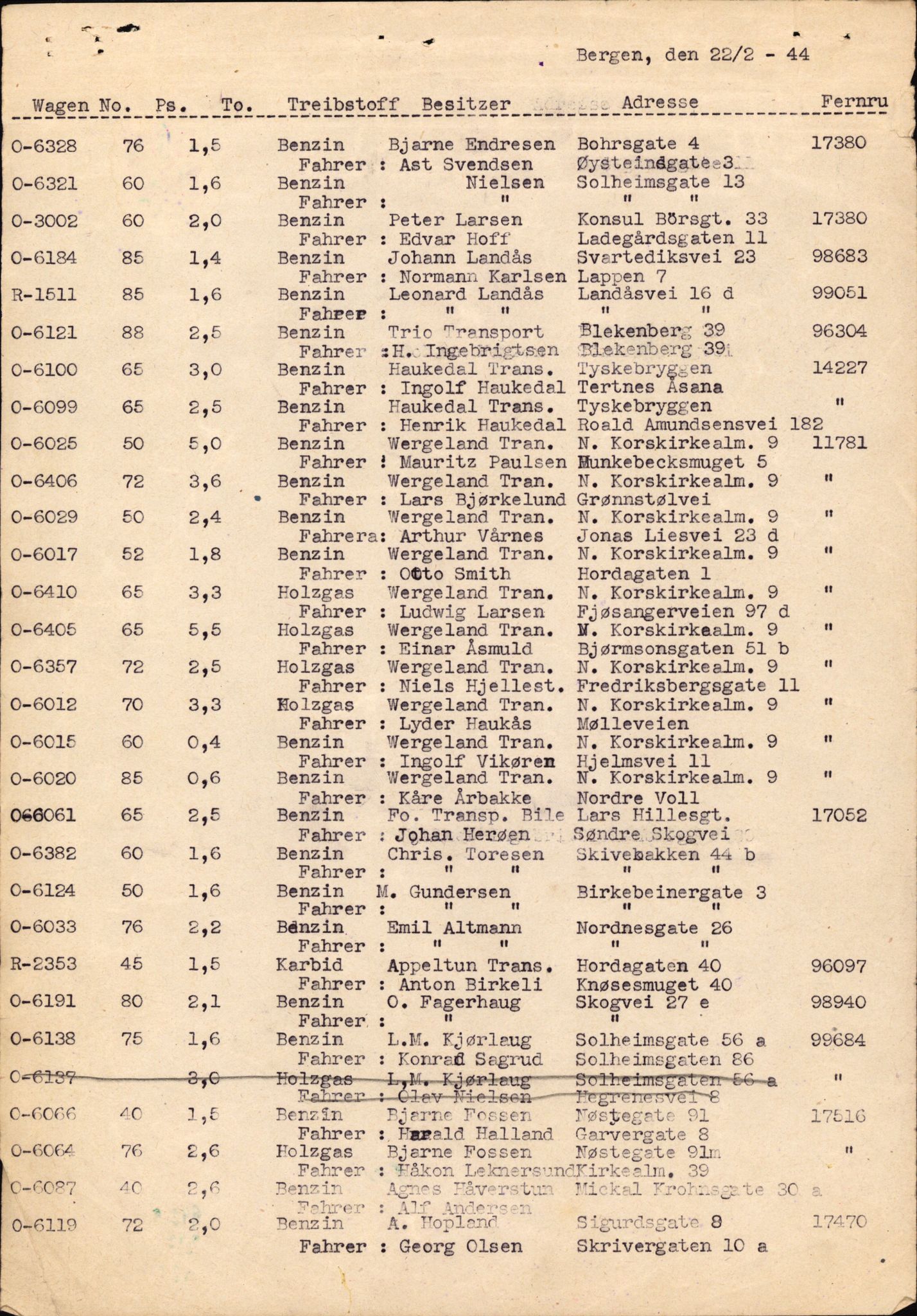 Tyske arkiver, Organisation Todt (OT), Einsatzgruppe Wiking, AV/RA-RAFA-2188/2/H/Hd/Hda/L0029/0002: Diverse, Zone Bergen / Diverse, 1940-1945, p. 180