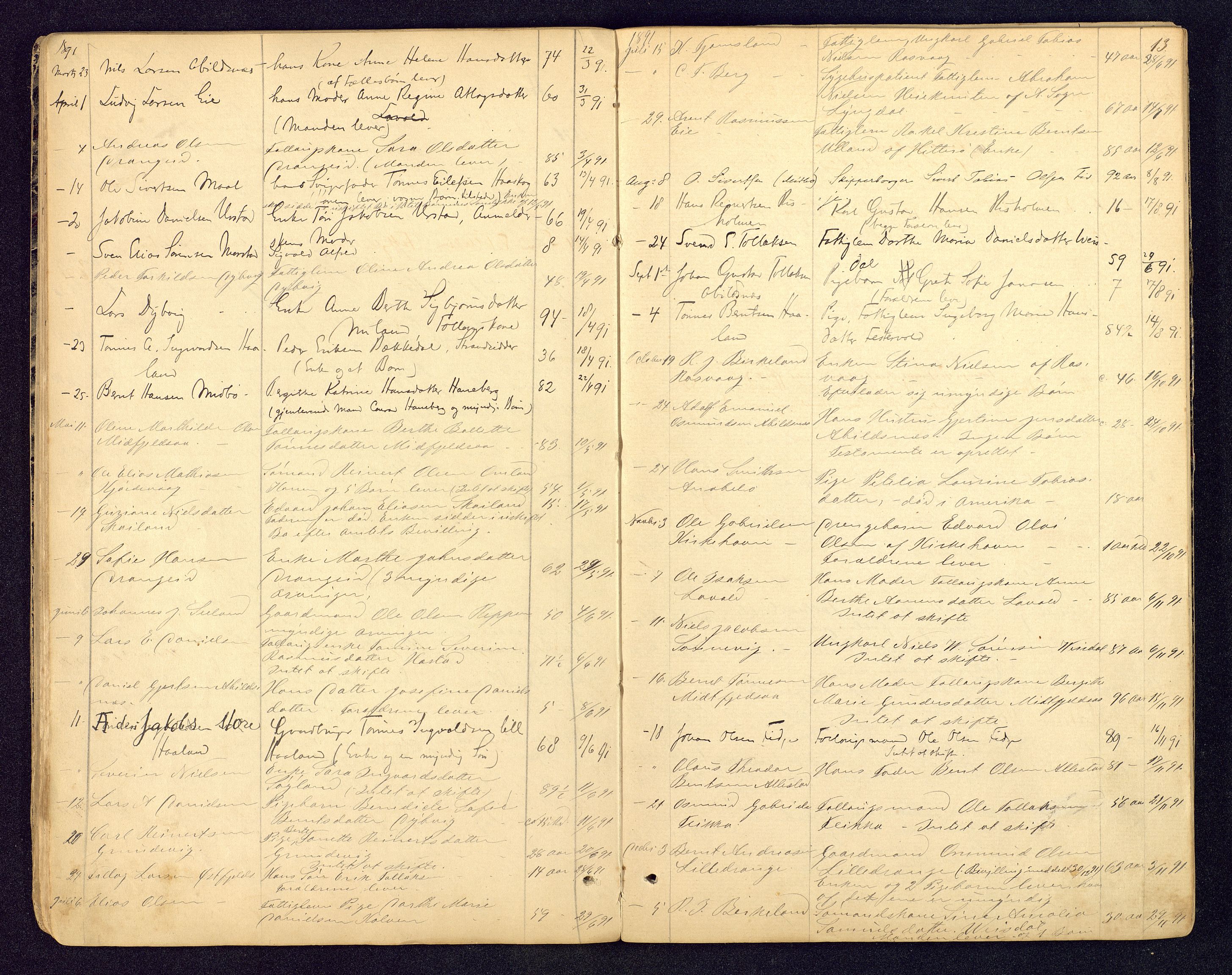 Flekkefjord sorenskriveri, AV/SAK-1221-0001/H/Ha/L0001/0004: Dødsfallsfortegnelser / Dødsfallsfortegnelse Nes og Hidra, 1884-1907, p. 13