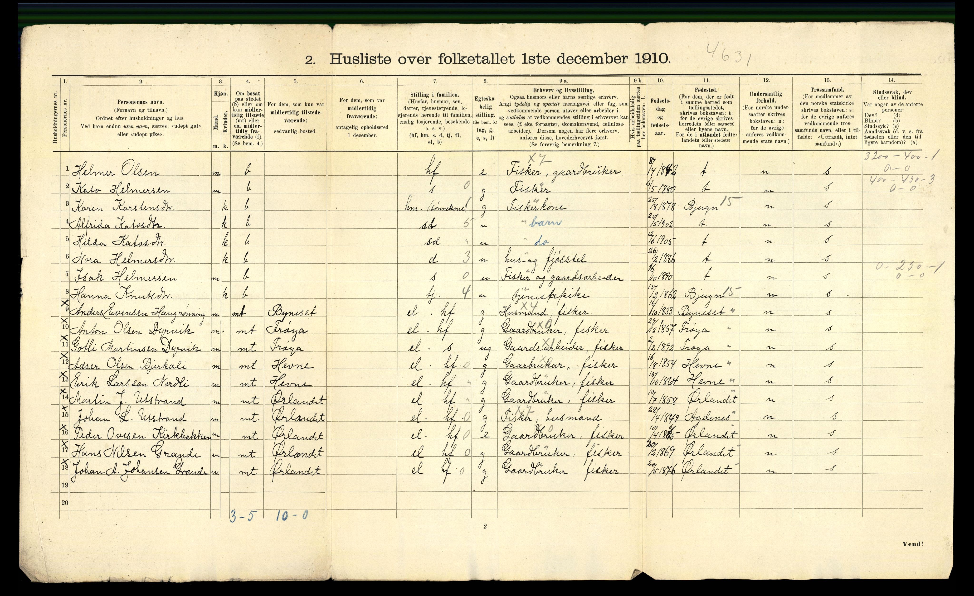 RA, 1910 census for Stjørna, 1910, p. 30