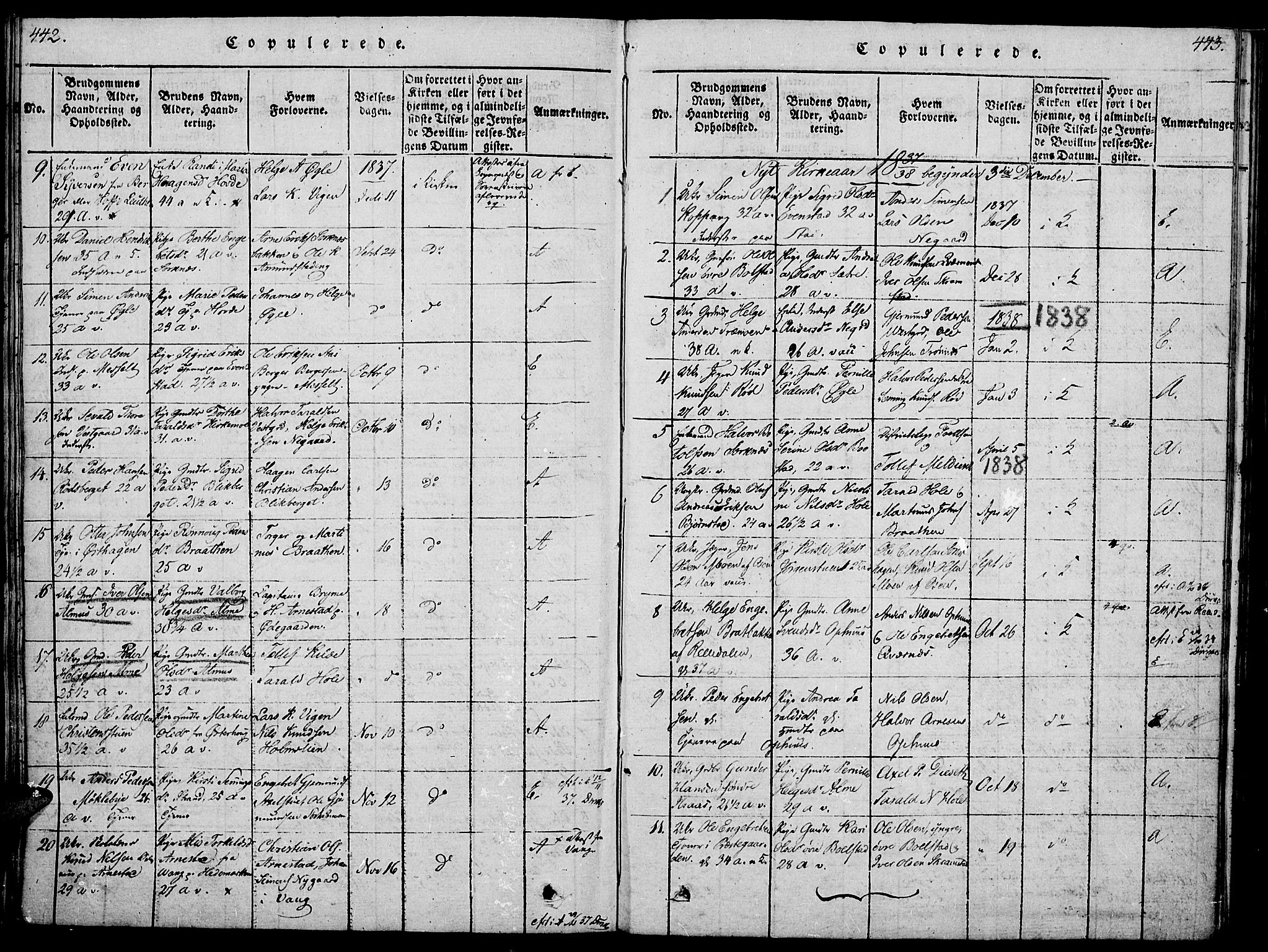 Åmot prestekontor, Hedmark, SAH/PREST-056/H/Ha/Haa/L0005: Parish register (official) no. 5, 1815-1841, p. 442-443