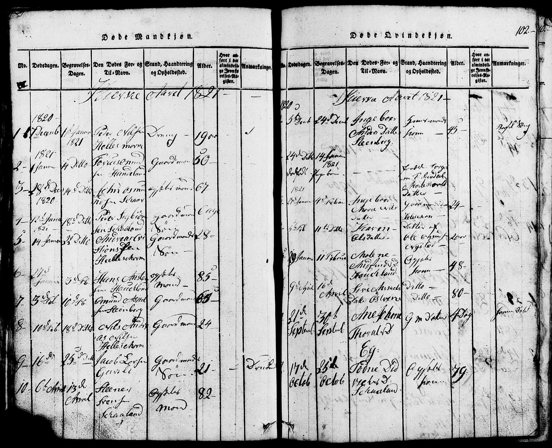 Lund sokneprestkontor, SAST/A-101809/S07/L0002: Parish register (copy) no. B 2, 1816-1832, p. 102
