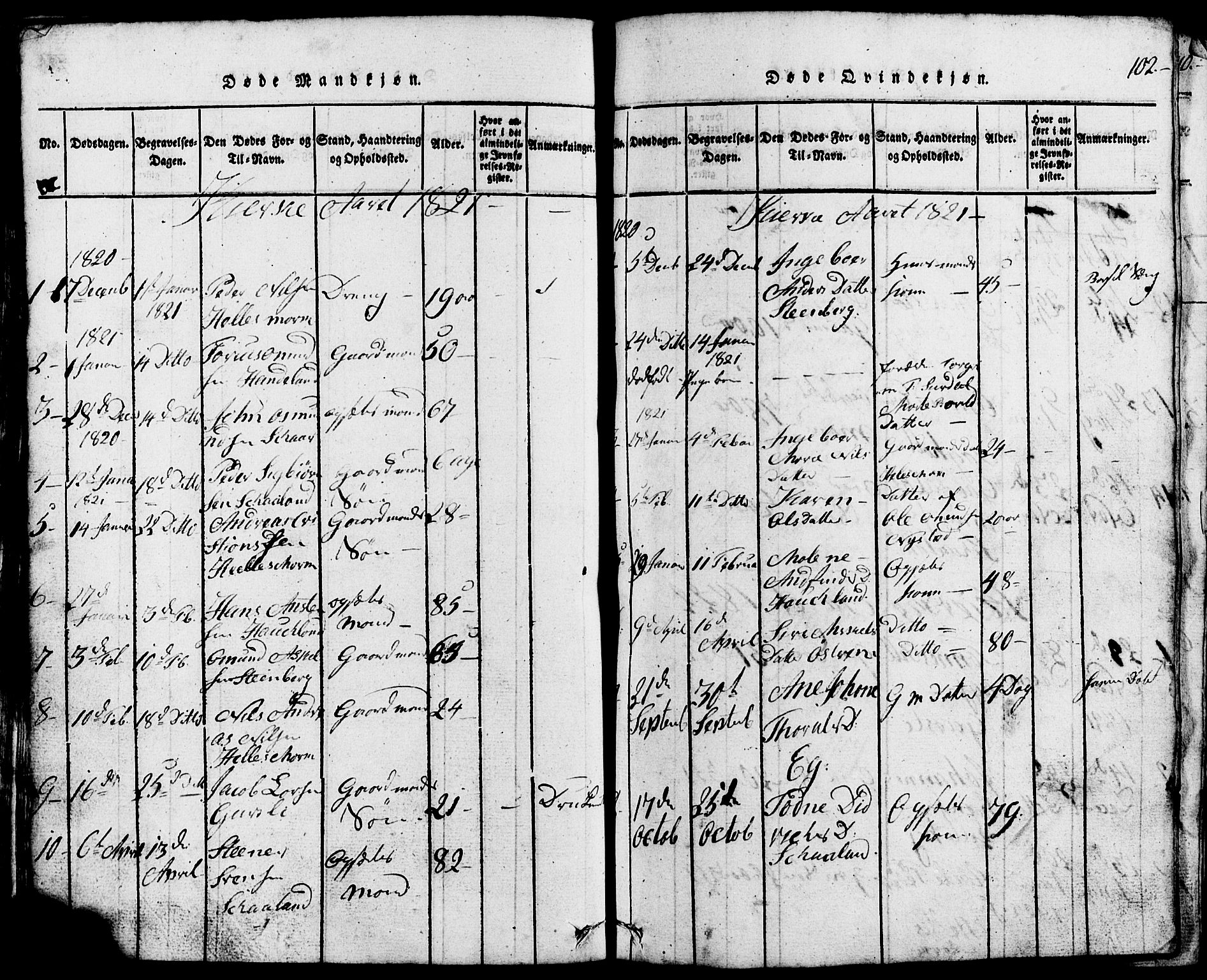 Lund sokneprestkontor, AV/SAST-A-101809/S07/L0002: Parish register (copy) no. B 2, 1816-1832, p. 102