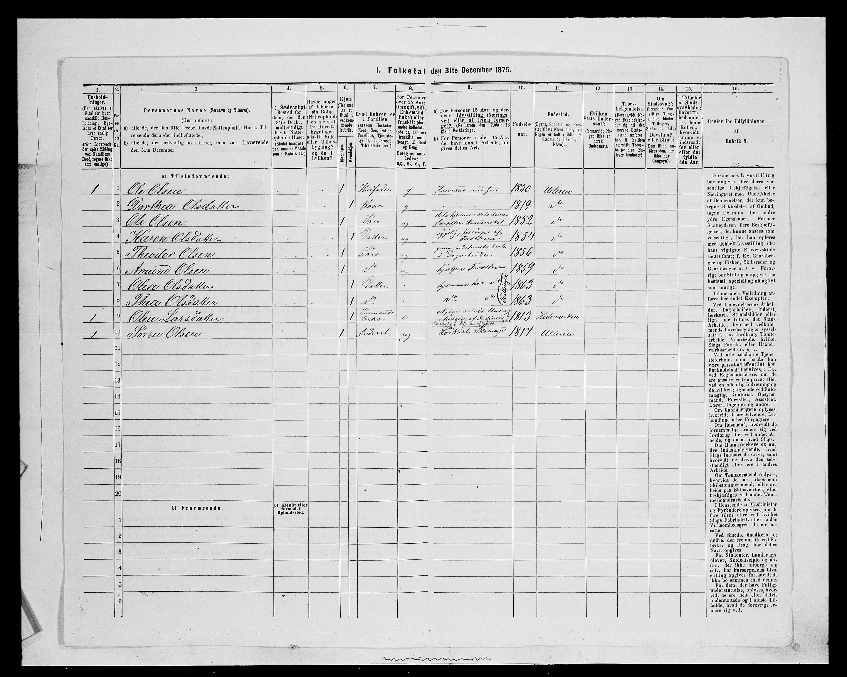 SAH, 1875 census for 0419P Sør-Odal, 1875, p. 1921