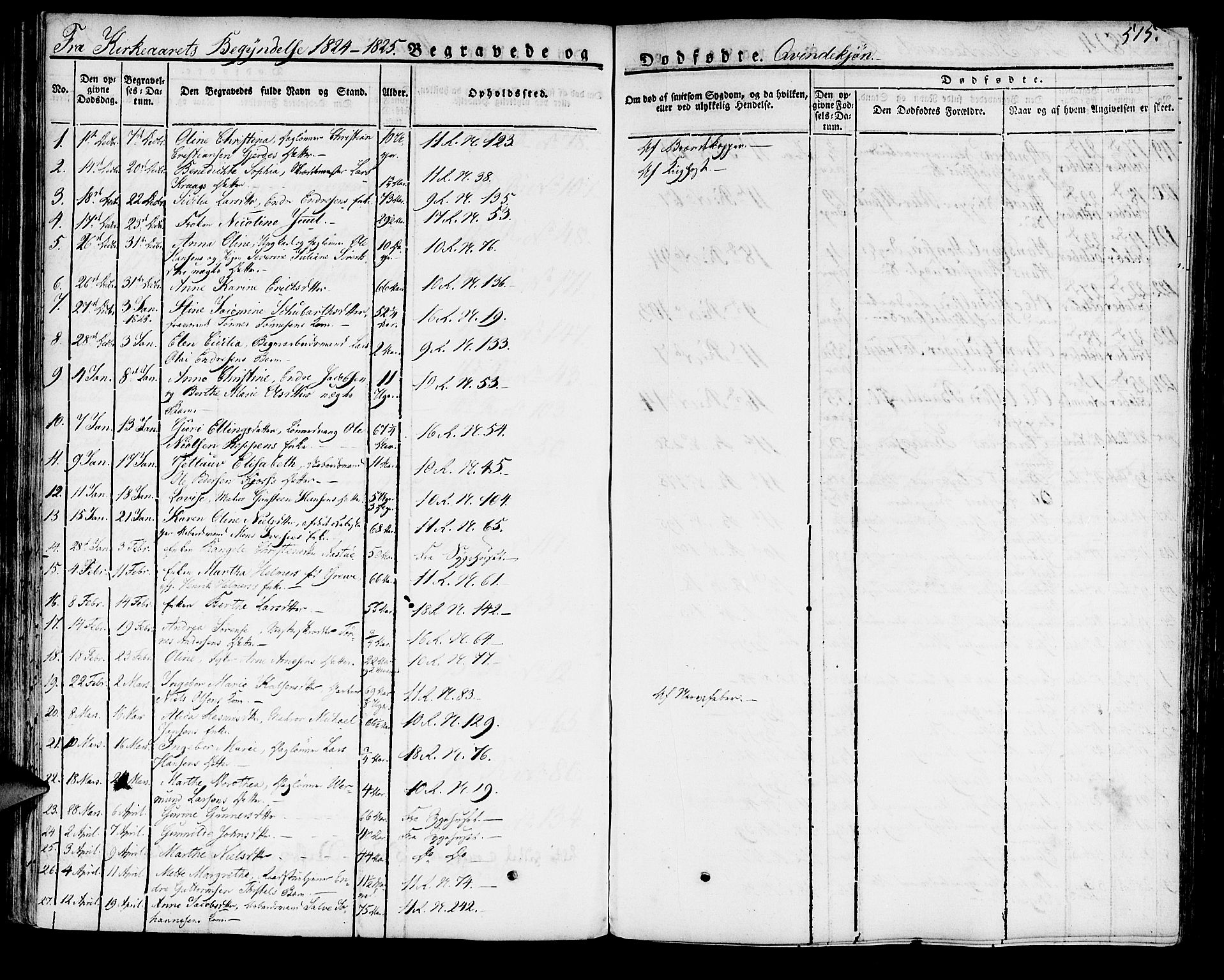 Domkirken sokneprestembete, SAB/A-74801/H/Haa/L0012: Parish register (official) no. A 12, 1821-1840, p. 515