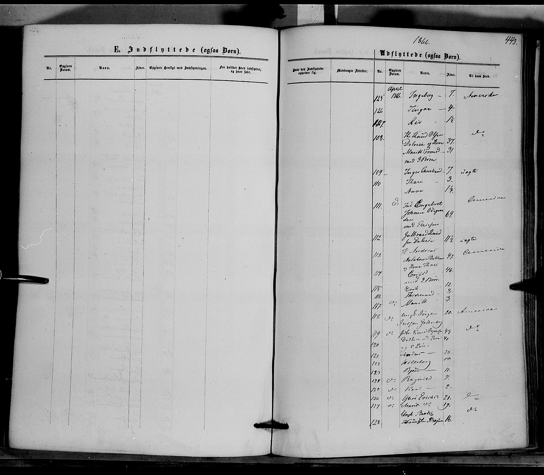 Nord-Aurdal prestekontor, AV/SAH-PREST-132/H/Ha/Haa/L0008: Parish register (official) no. 8, 1863-1875, p. 443