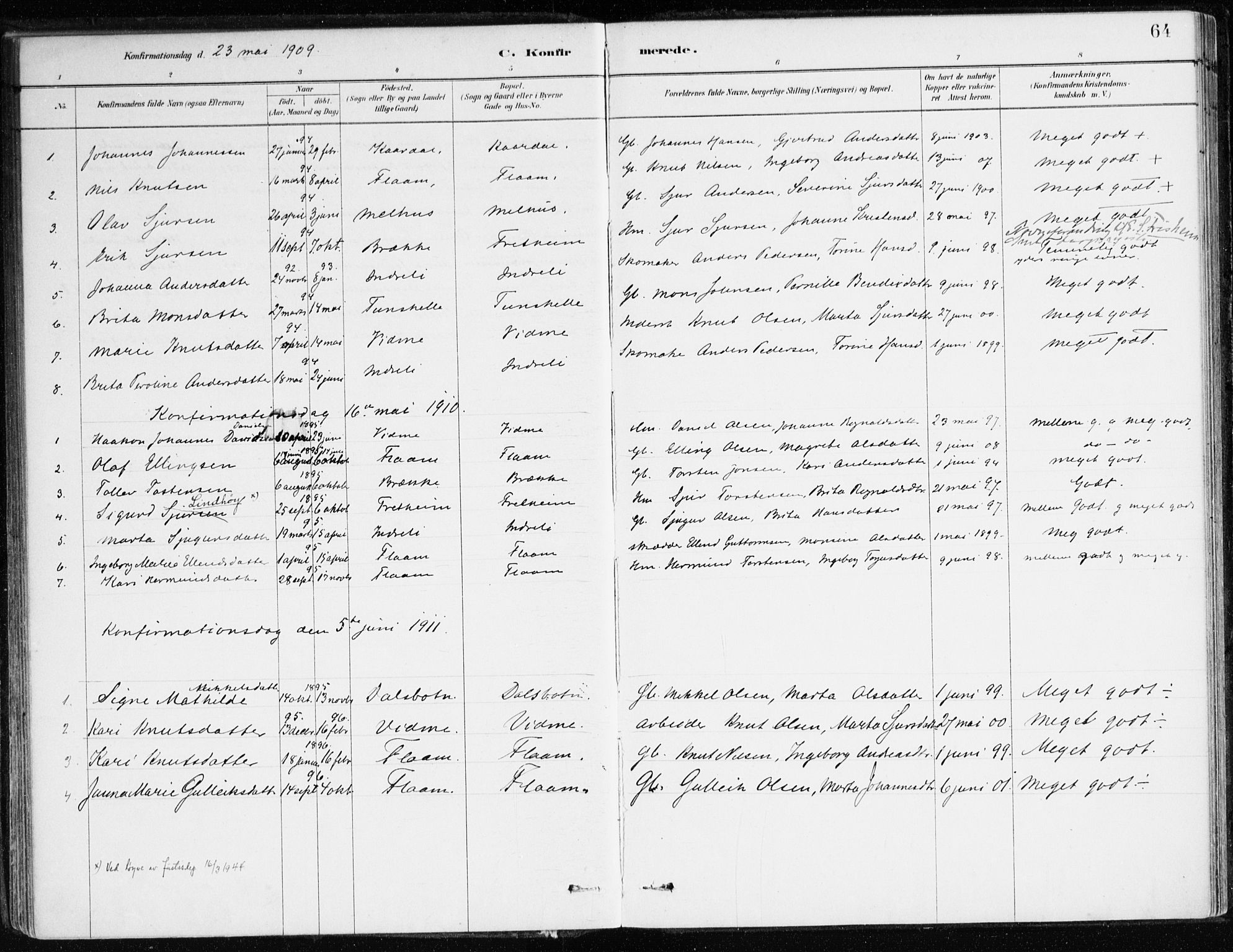 Aurland sokneprestembete, SAB/A-99937/H/Ha/Hac/L0001: Parish register (official) no. C 1, 1880-1921, p. 64