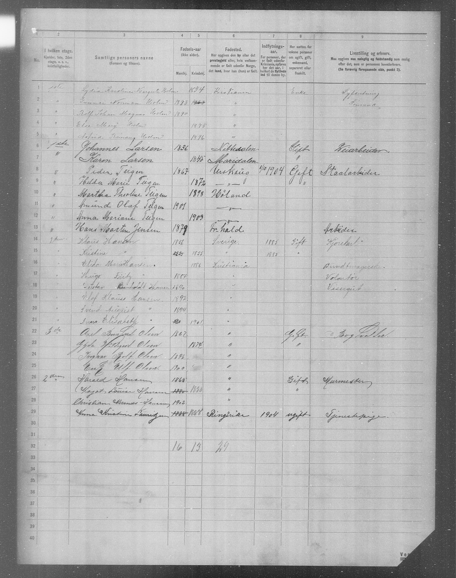 OBA, Municipal Census 1904 for Kristiania, 1904, p. 14021