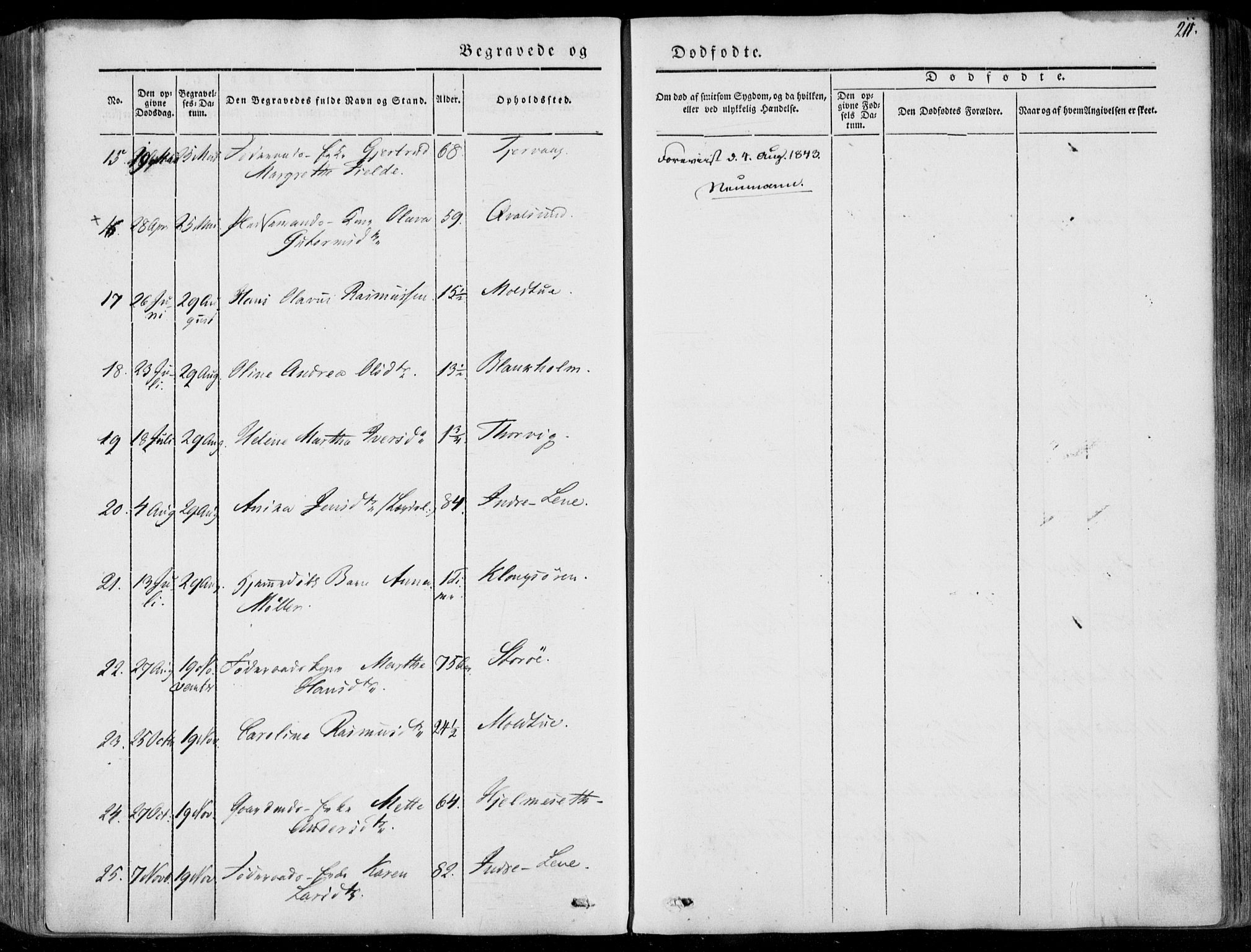 Ministerialprotokoller, klokkerbøker og fødselsregistre - Møre og Romsdal, AV/SAT-A-1454/507/L0070: Parish register (official) no. 507A05, 1842-1873, p. 211