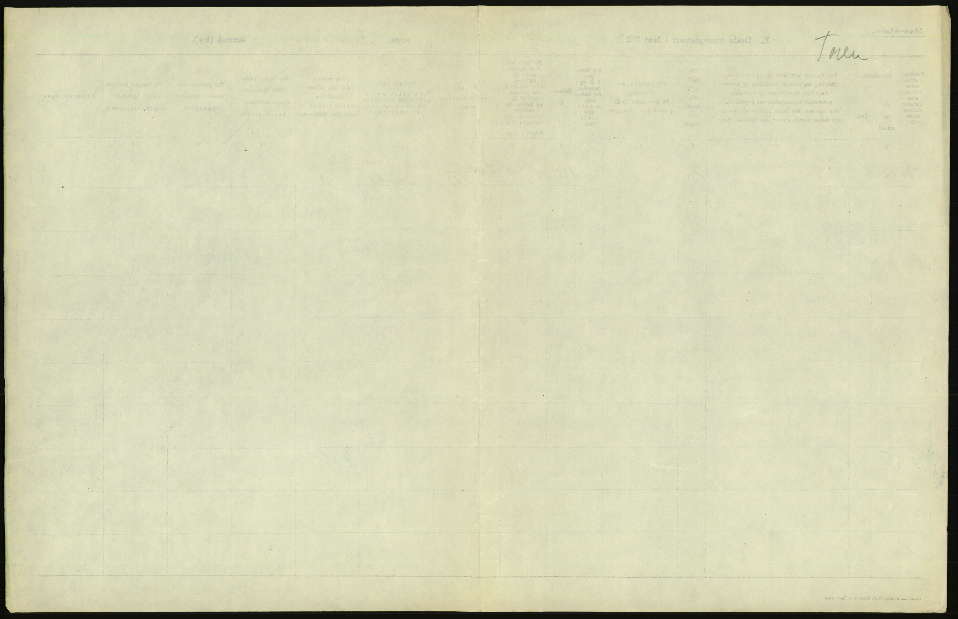 Statistisk sentralbyrå, Sosiodemografiske emner, Befolkning, AV/RA-S-2228/D/Df/Dfc/Dfcc/L0010: Kristiania: Døde, dødfødte, 1923, p. 335