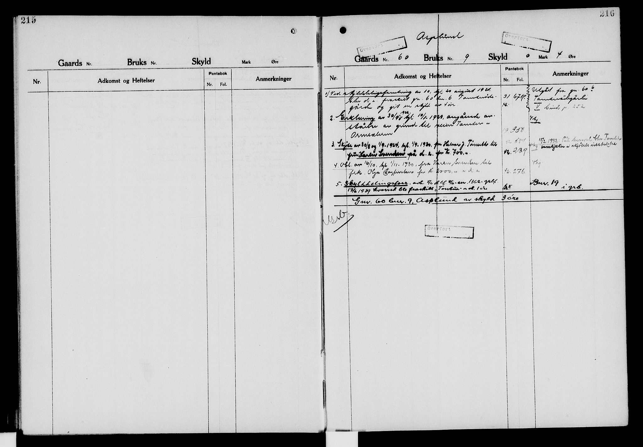 Nord-Hedmark sorenskriveri, SAH/TING-012/H/Ha/Had/Hade/L0006: Mortgage register no. 4.6, 1920-1940, p. 215-216