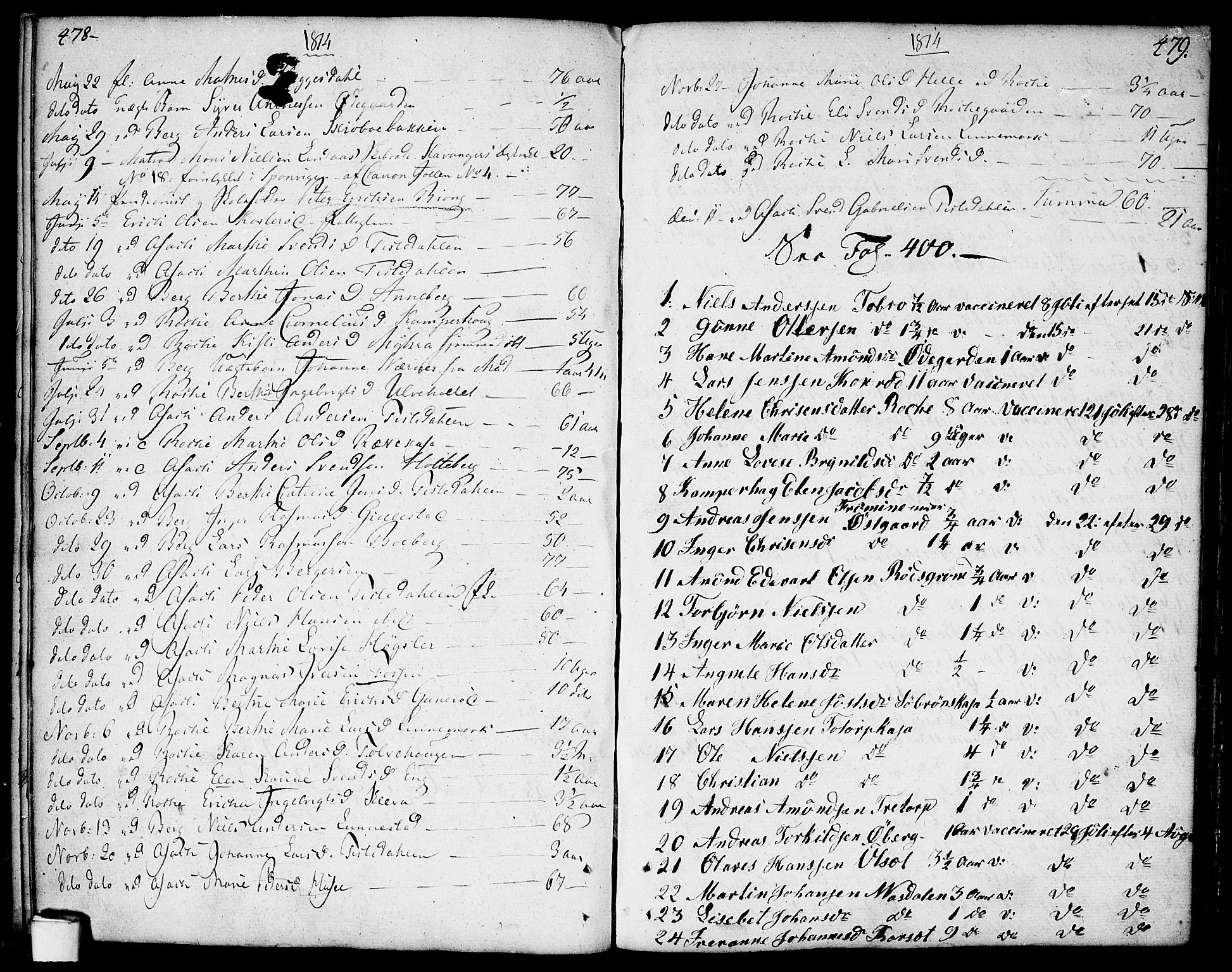 Berg prestekontor Kirkebøker, SAO/A-10902/F/Fa/L0001: Parish register (official) no. I 1, 1770-1814, p. 478-479