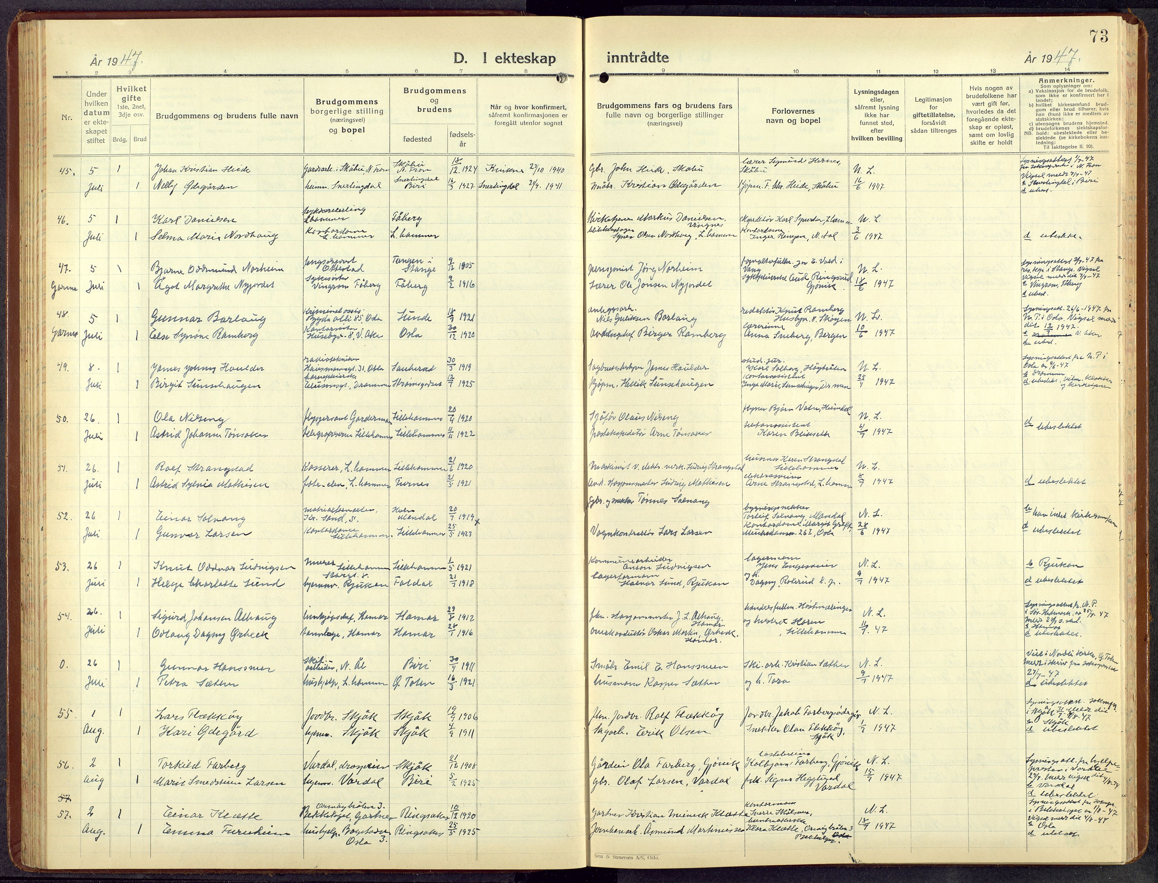 Lillehammer prestekontor, SAH/PREST-088/H/Ha/Hab/L0004: Parish register (copy) no. 4, 1940-1955, p. 73