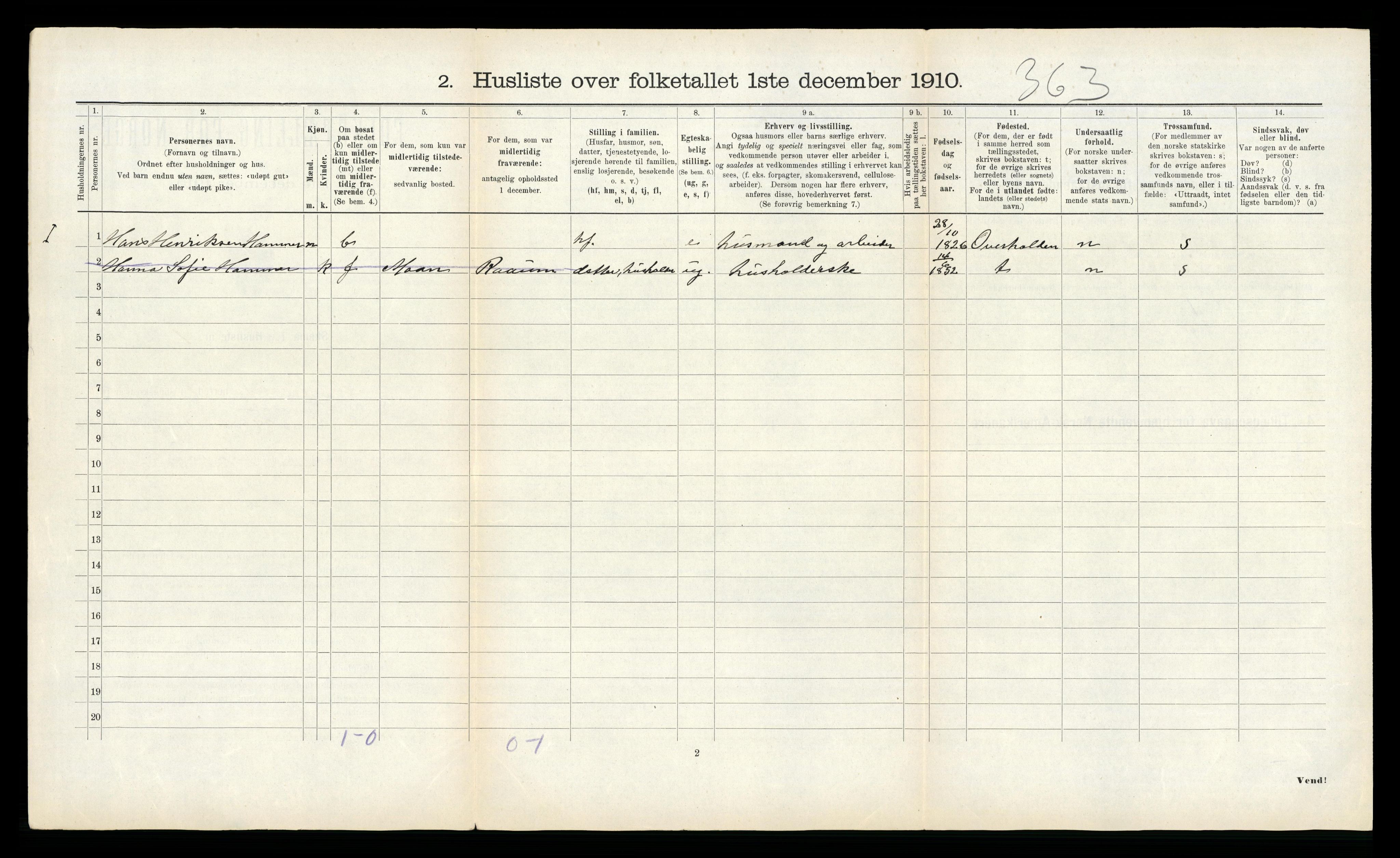 RA, 1910 census for Høylandet, 1910, p. 163