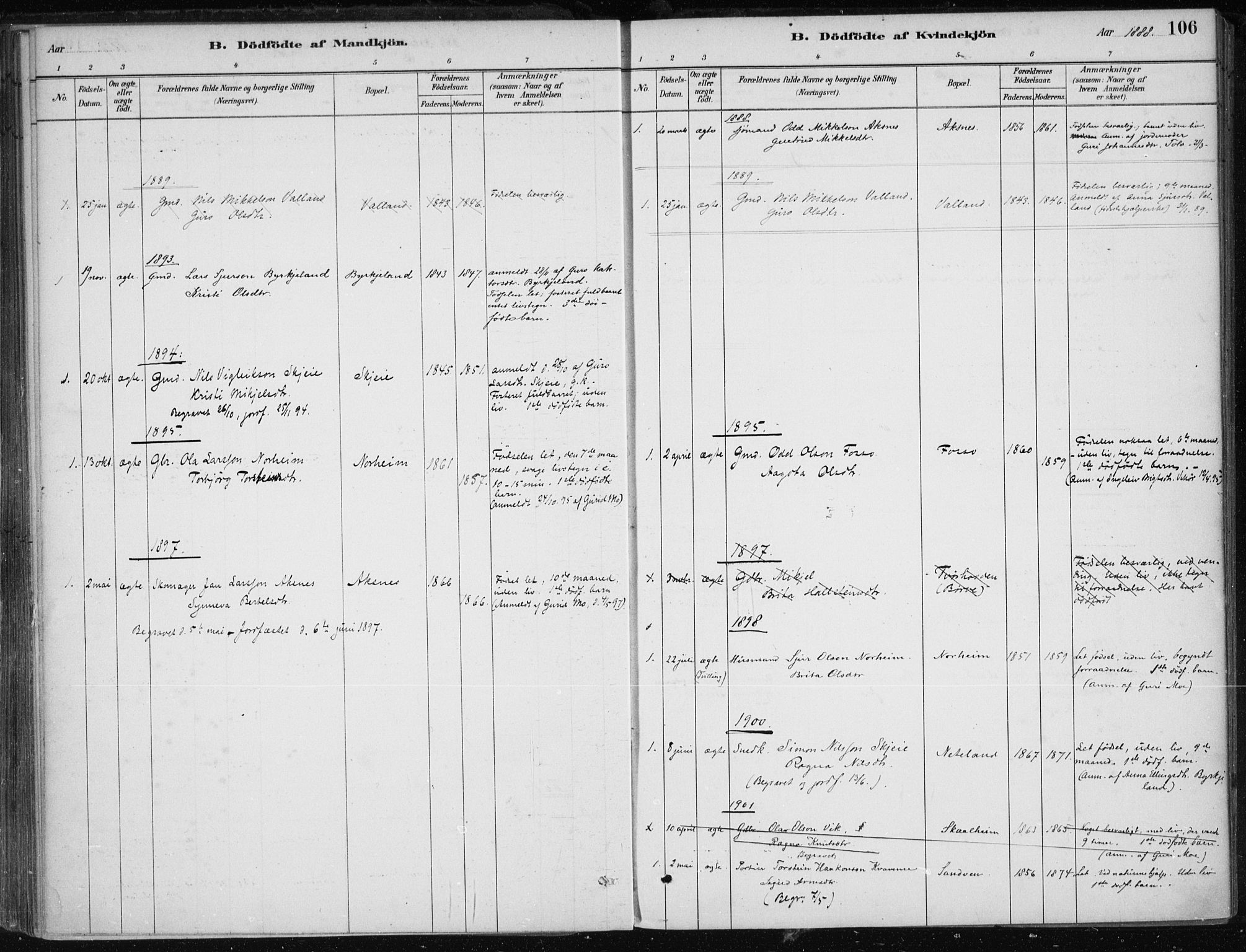 Kvam sokneprestembete, SAB/A-76201/H/Haa: Parish register (official) no. B  1, 1880-1908, p. 106