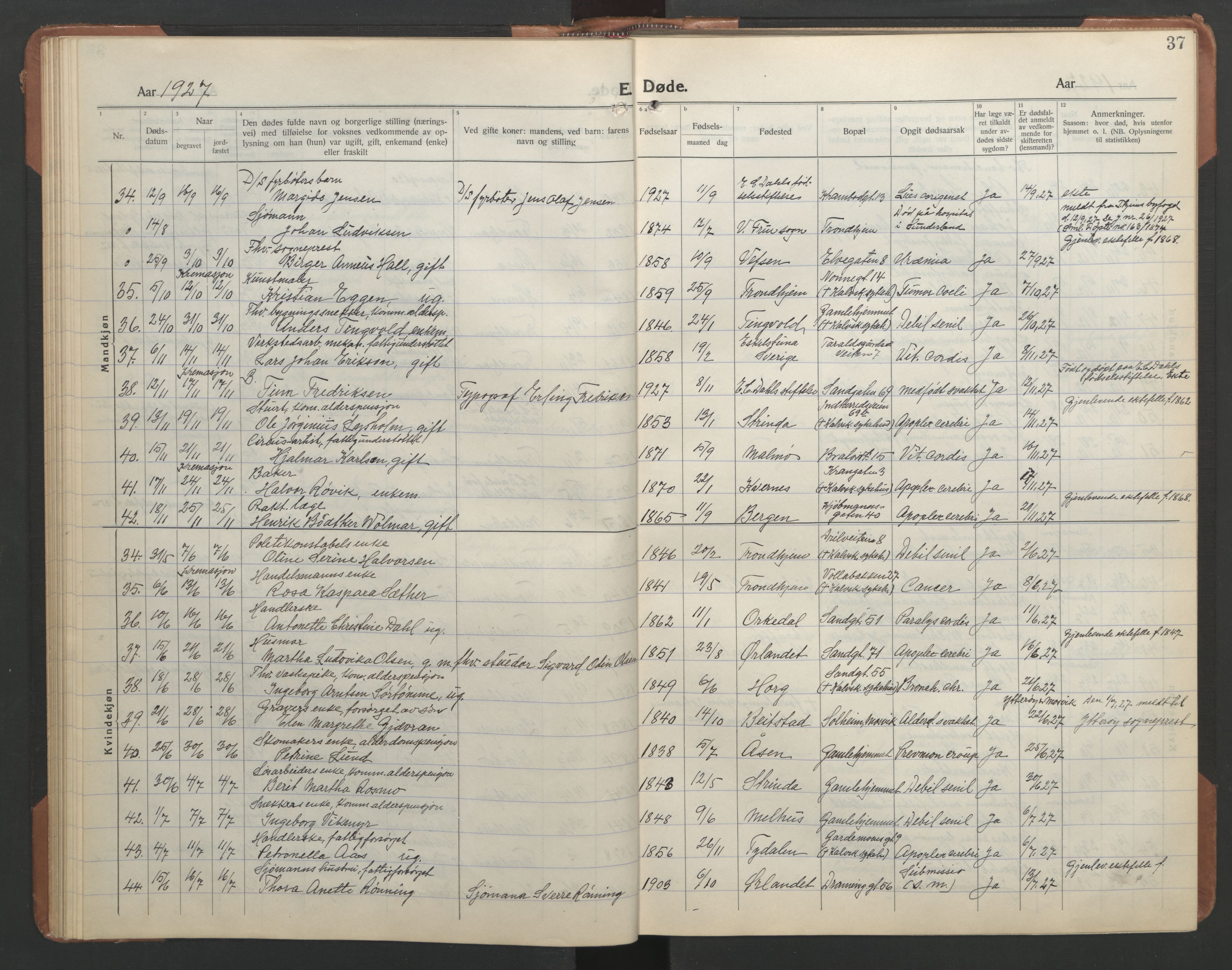 Ministerialprotokoller, klokkerbøker og fødselsregistre - Sør-Trøndelag, SAT/A-1456/602/L0150: Parish register (copy) no. 602C18, 1922-1949, p. 37