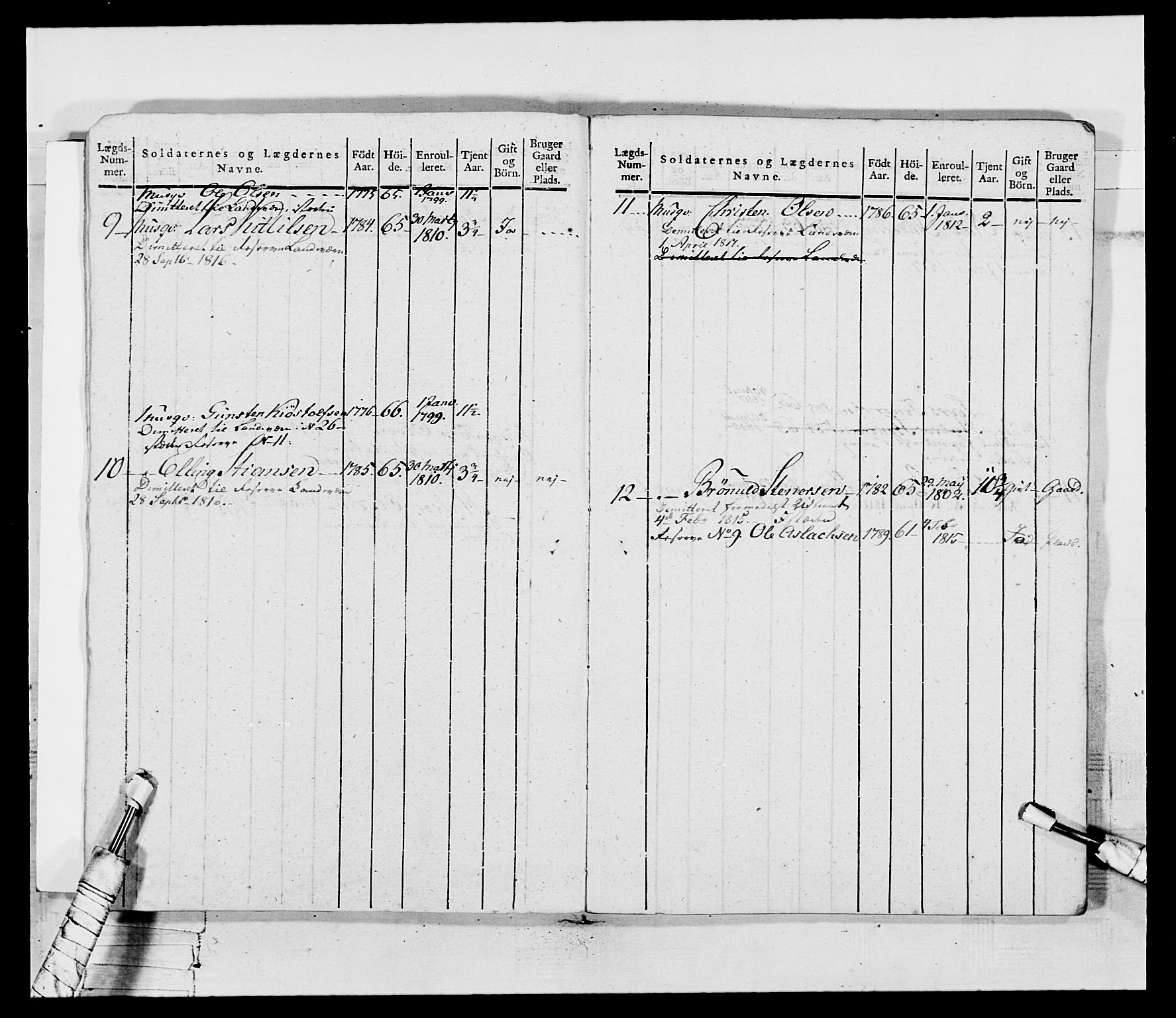 Generalitets- og kommissariatskollegiet, Det kongelige norske kommissariatskollegium, AV/RA-EA-5420/E/Eh/L0117: Telemarkske nasjonale infanteriregiment, 1812-1814, p. 14