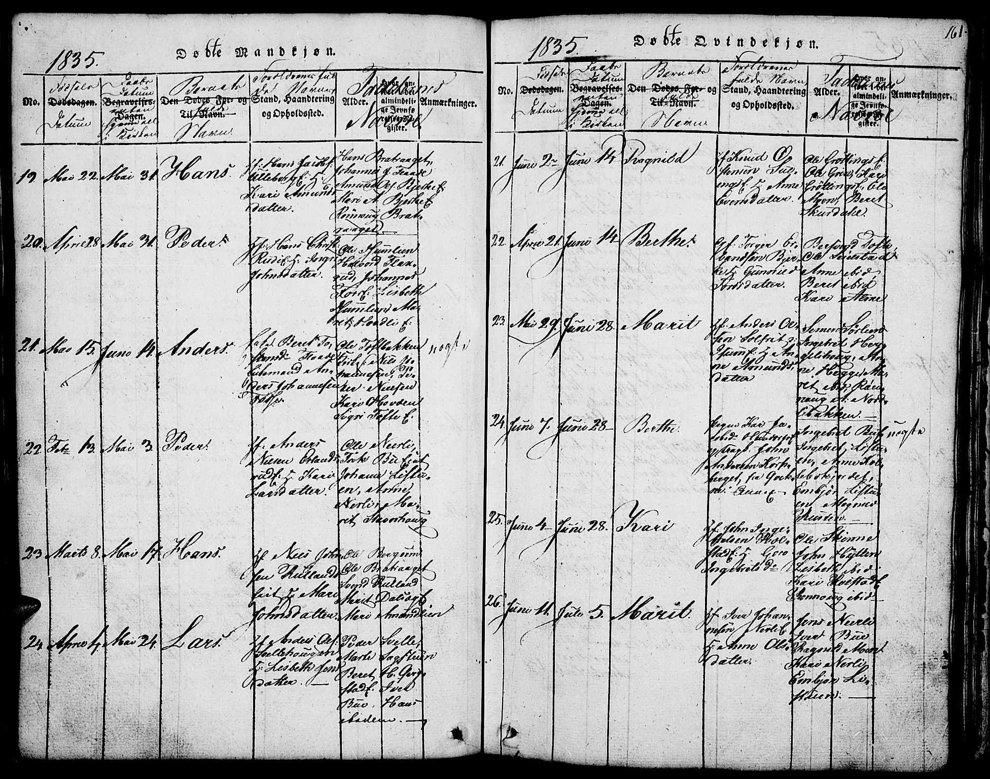 Fron prestekontor, AV/SAH-PREST-078/H/Ha/Hab/L0001: Parish register (copy) no. 1, 1816-1843, p. 161