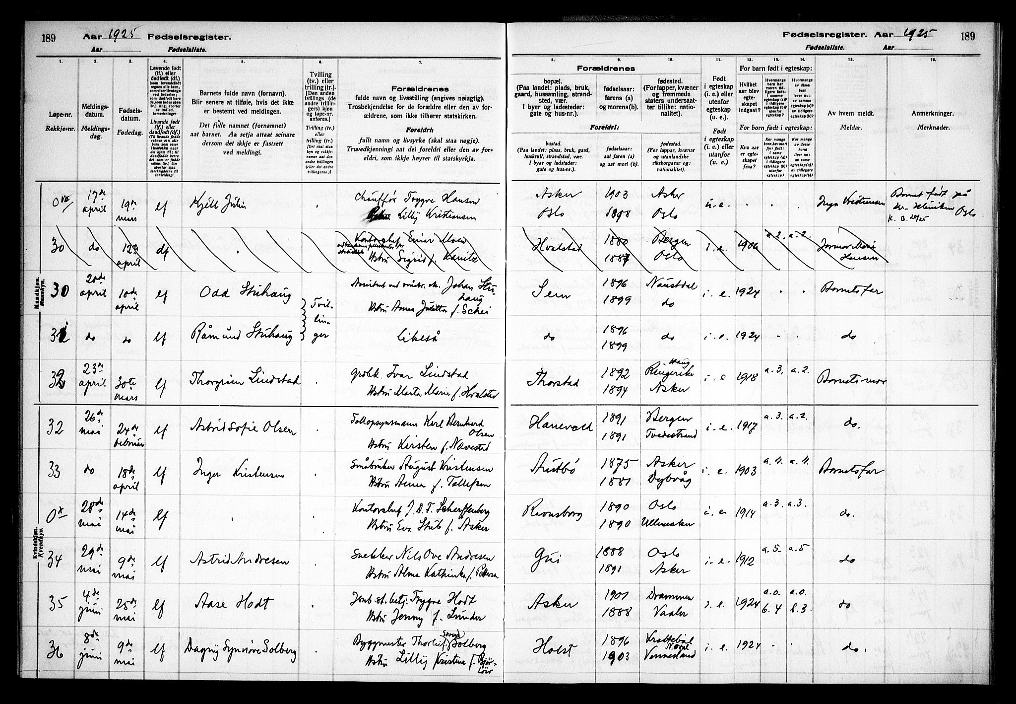 Asker prestekontor Kirkebøker, AV/SAO-A-10256a/J/L0001: Birth register no. 1, 1916-1925, p. 189