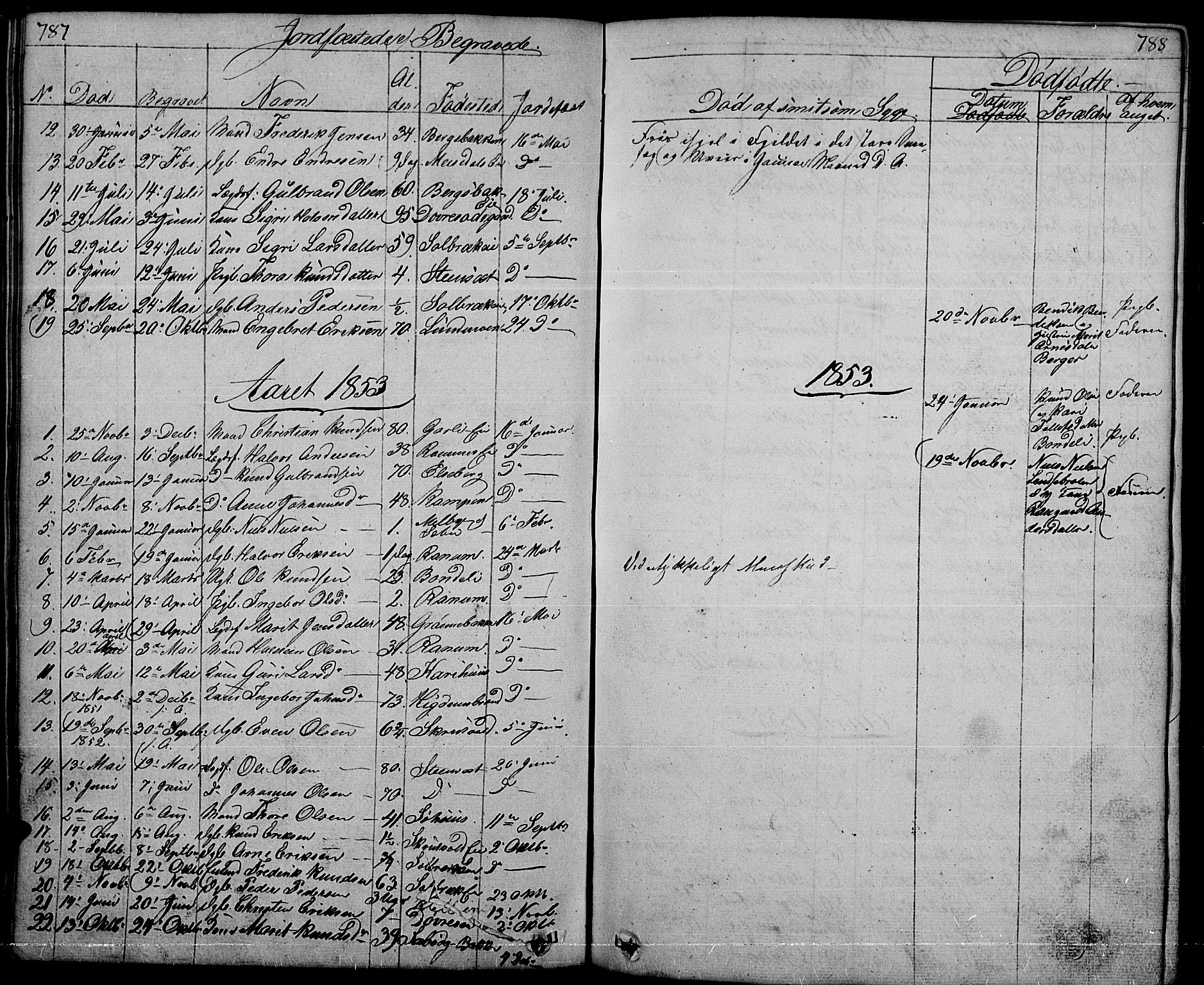 Nord-Aurdal prestekontor, SAH/PREST-132/H/Ha/Hab/L0001: Parish register (copy) no. 1, 1834-1887, p. 787-788
