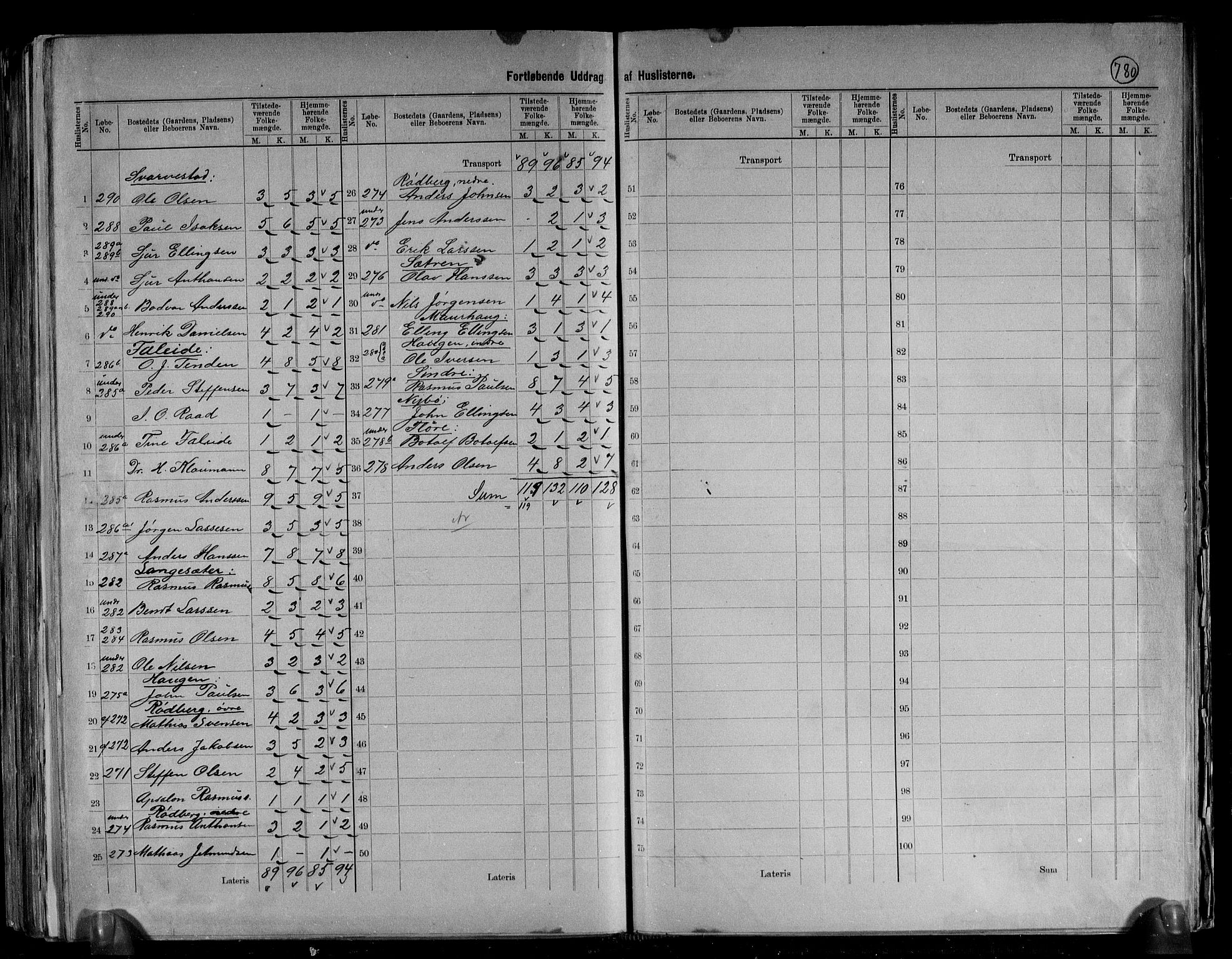 RA, 1891 census for 1447 Innvik, 1891, p. 24