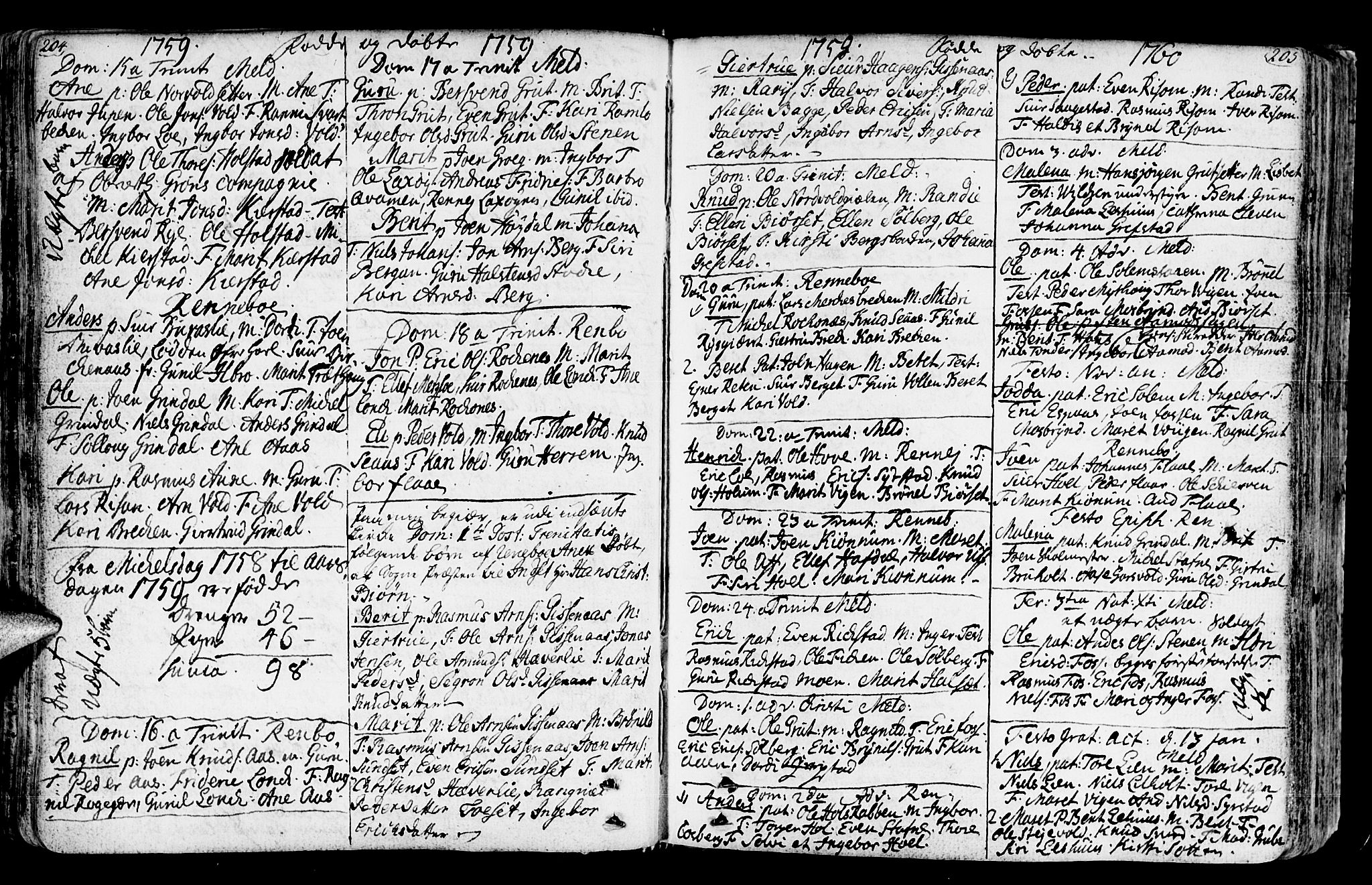 Ministerialprotokoller, klokkerbøker og fødselsregistre - Sør-Trøndelag, SAT/A-1456/672/L0851: Parish register (official) no. 672A04, 1751-1775, p. 204-205